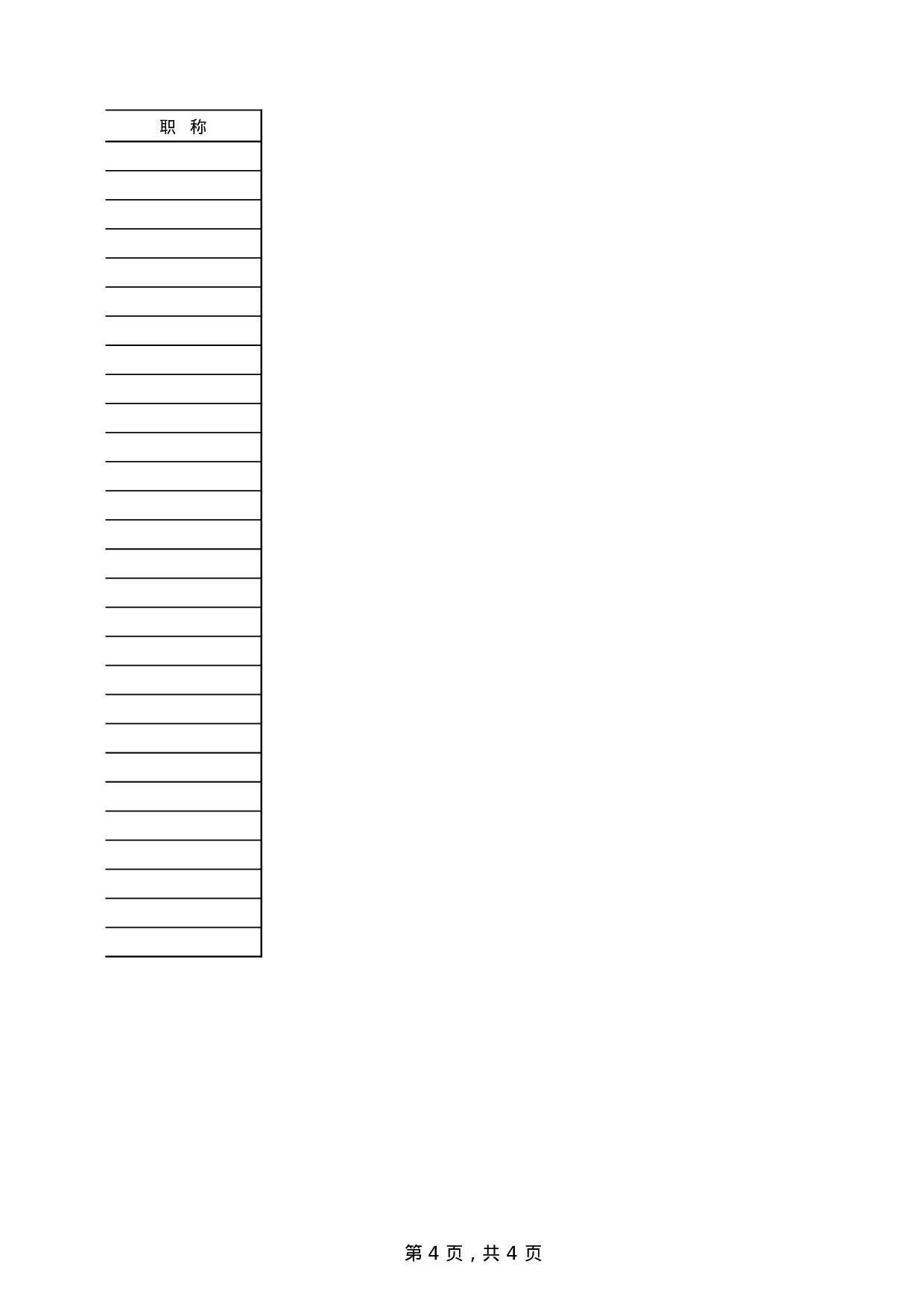 候选人名单.xls 第4页