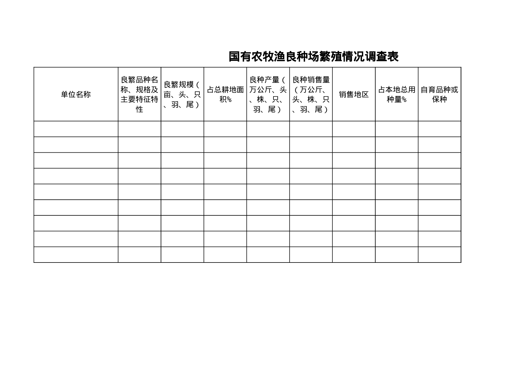国有农牧渔良种场繁殖情况调查表.xls 第1页