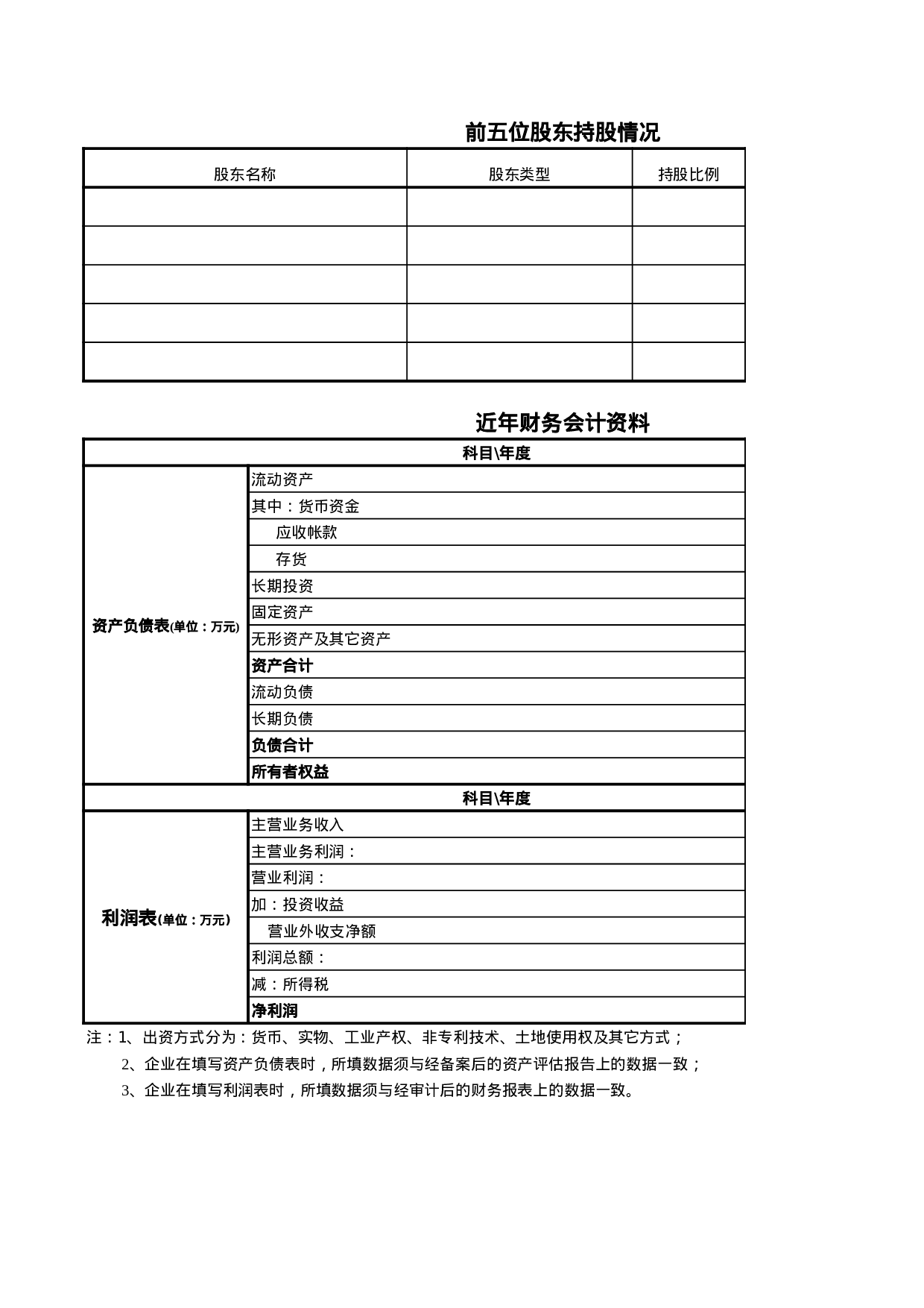 国有产权（股权）交易上市申请书.xls 第3页