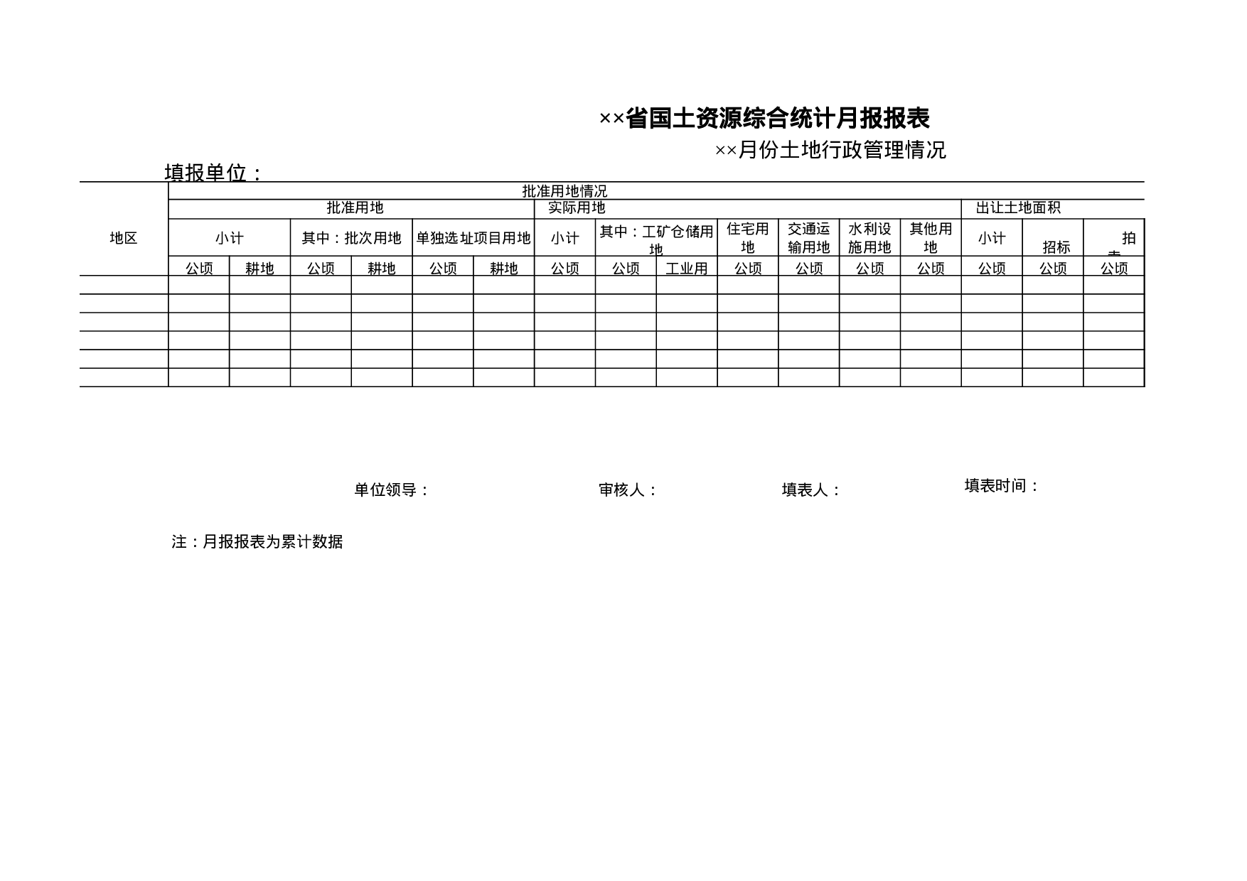 国土资源综合统计月报报表.xls 第1页