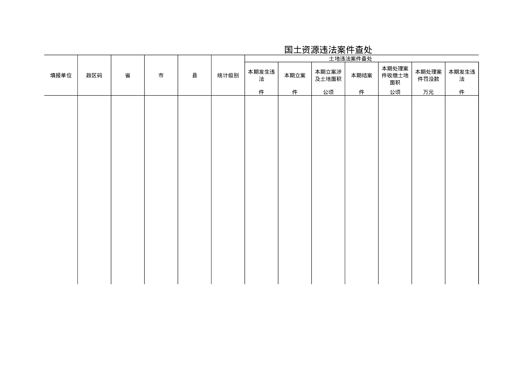 国土资源违法案件查处.xls 第1页