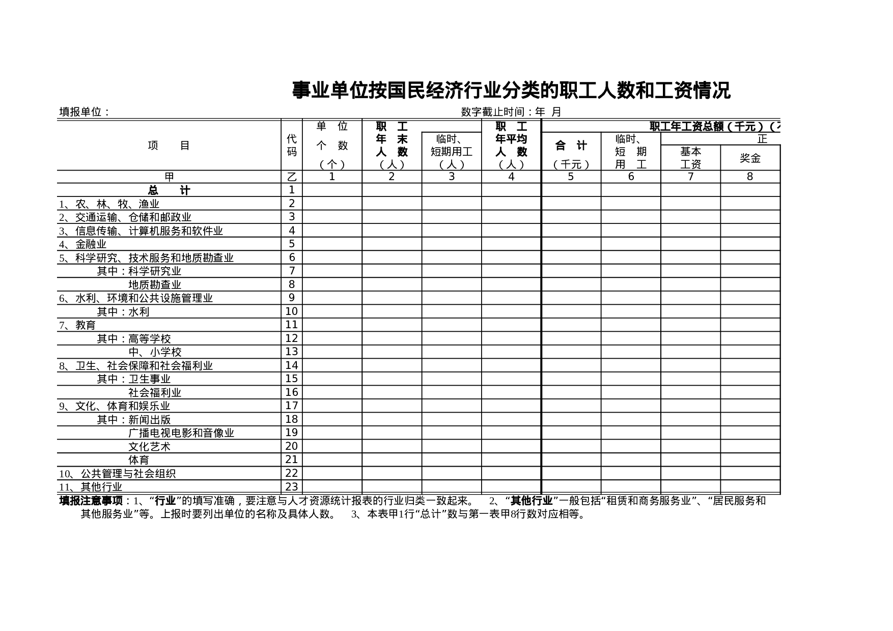 国民经济行业分类职工人数和工资情况.xls 第1页