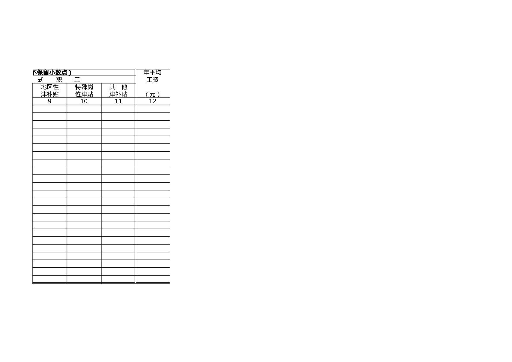 国民经济行业分类职工人数和工资情况.xls 第2页