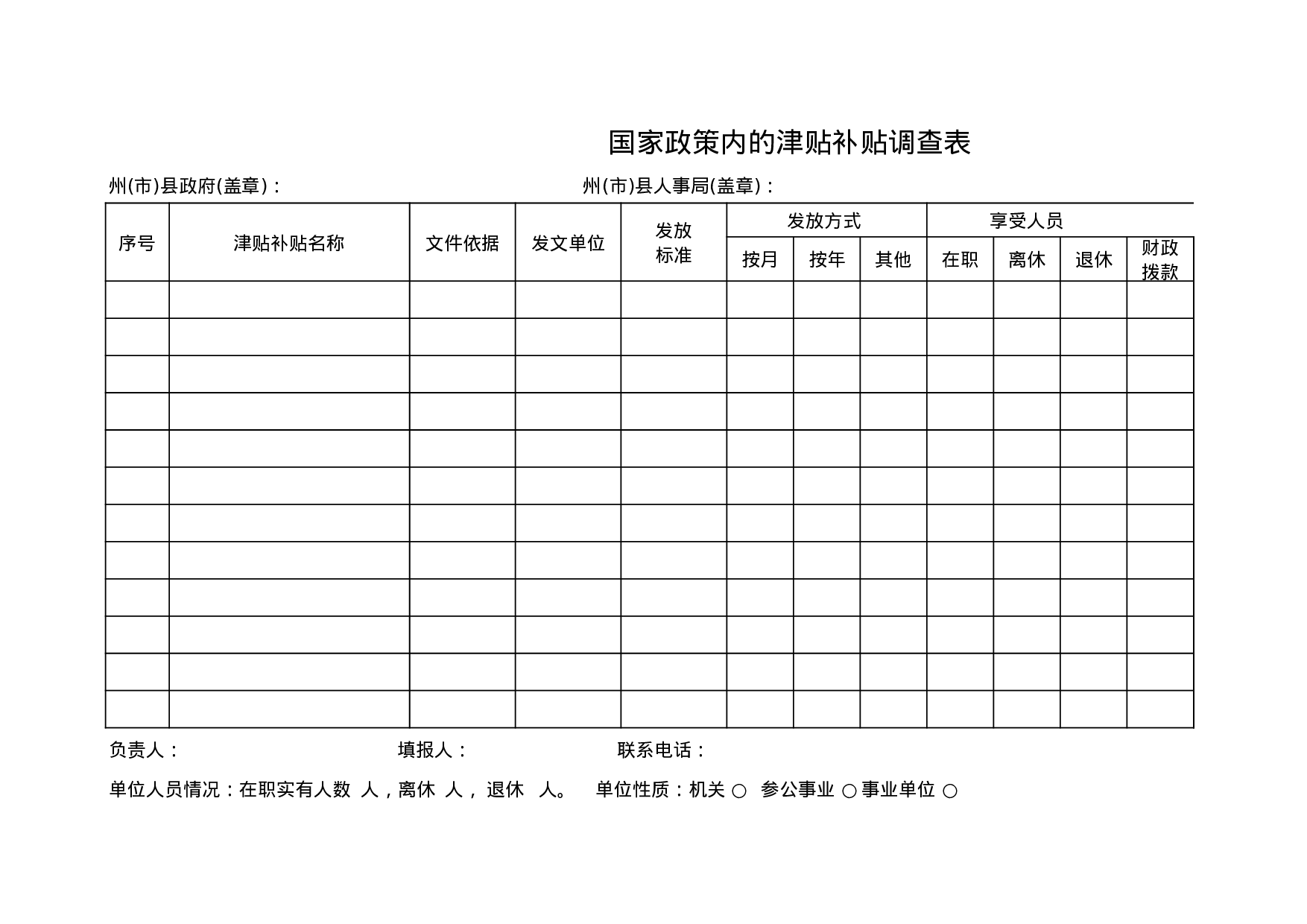 国家政策内的津贴补贴调查表.xls 第1页