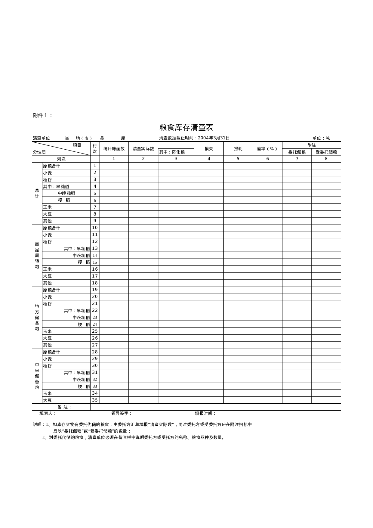 国家粮食局库存统计.xls 第1页
