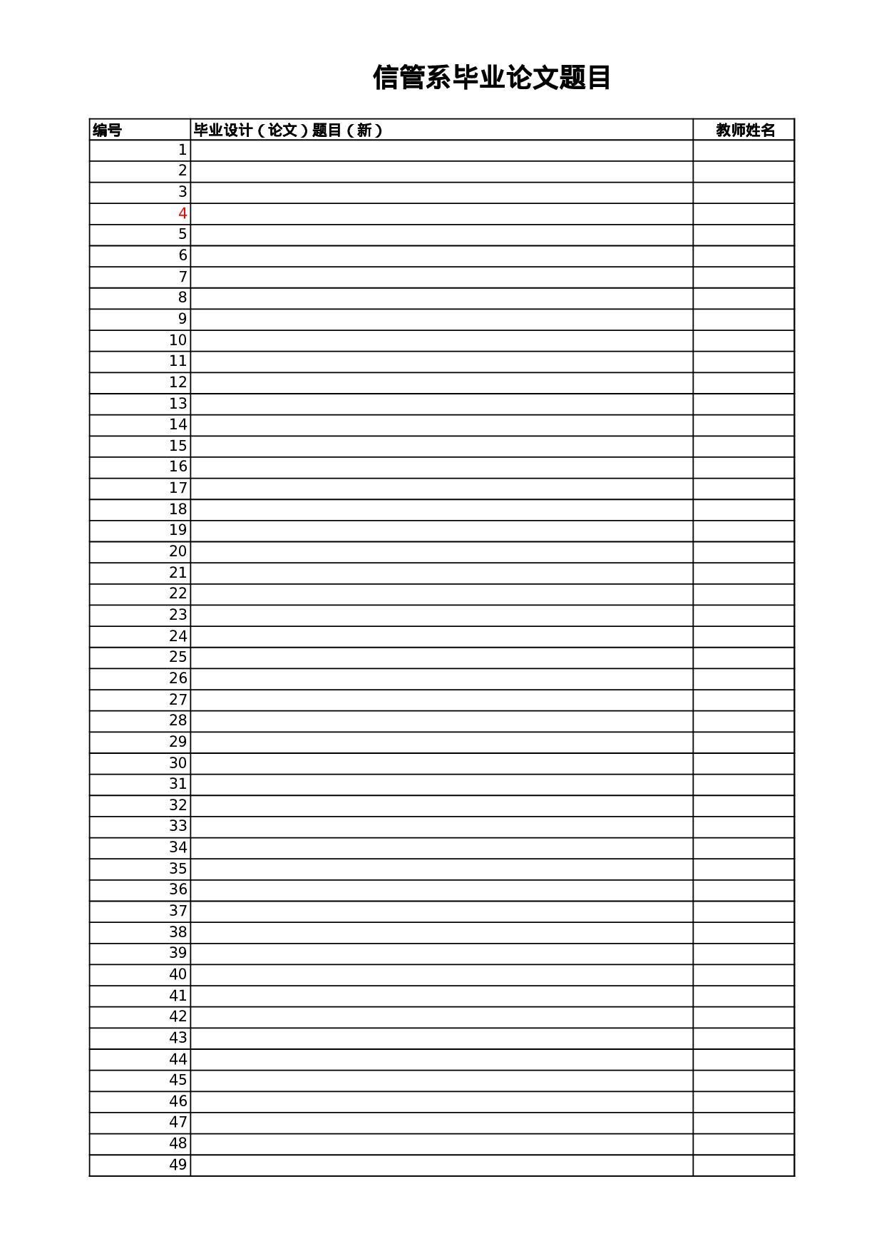 管理，信管，国贸论文题目.xls 第4页