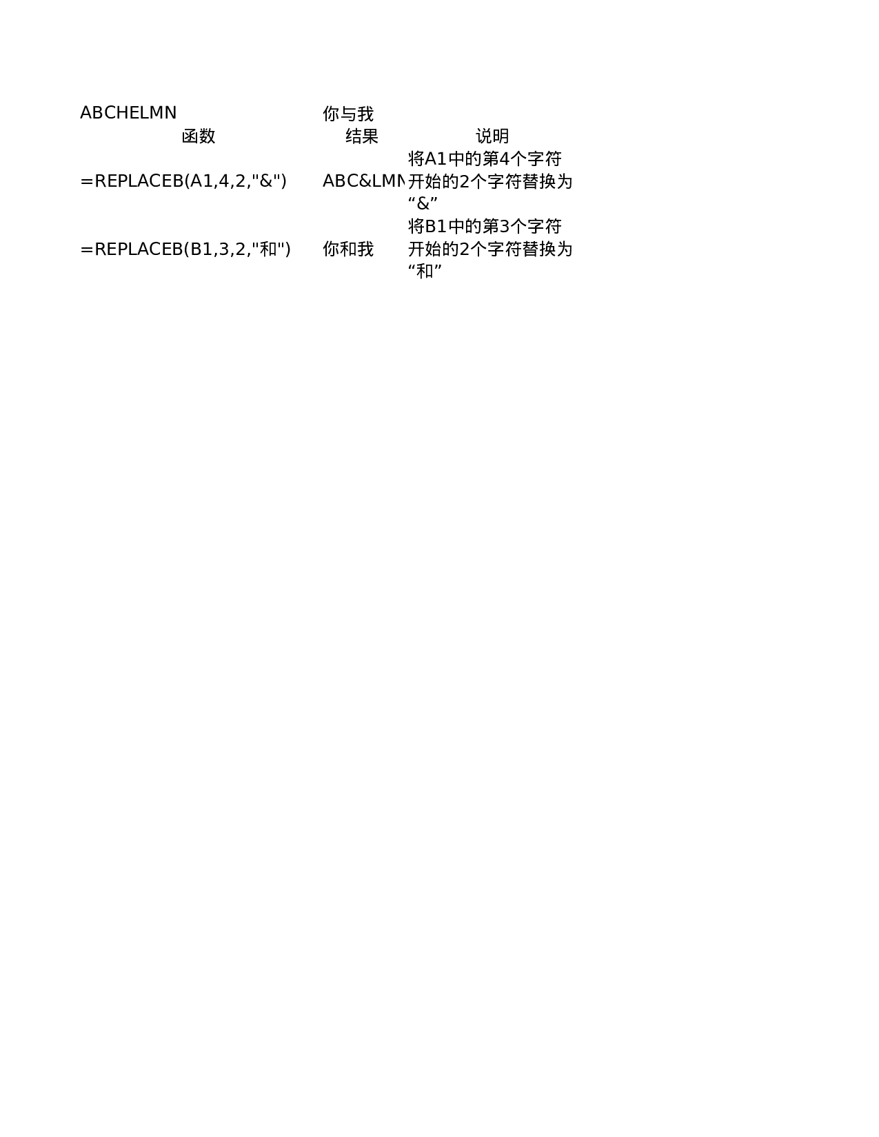 replaceb函数.xls 第1页