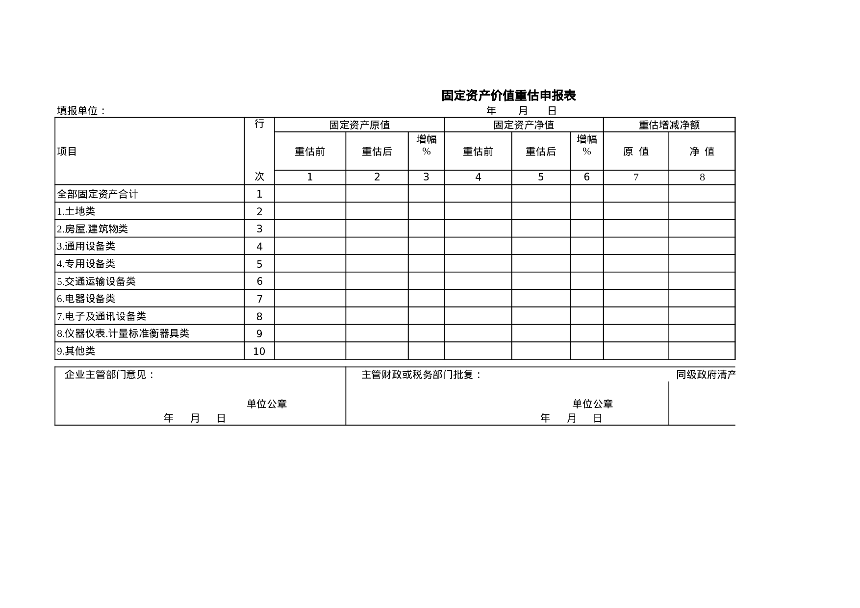 固定资产价值重估申报表.xls 第1页