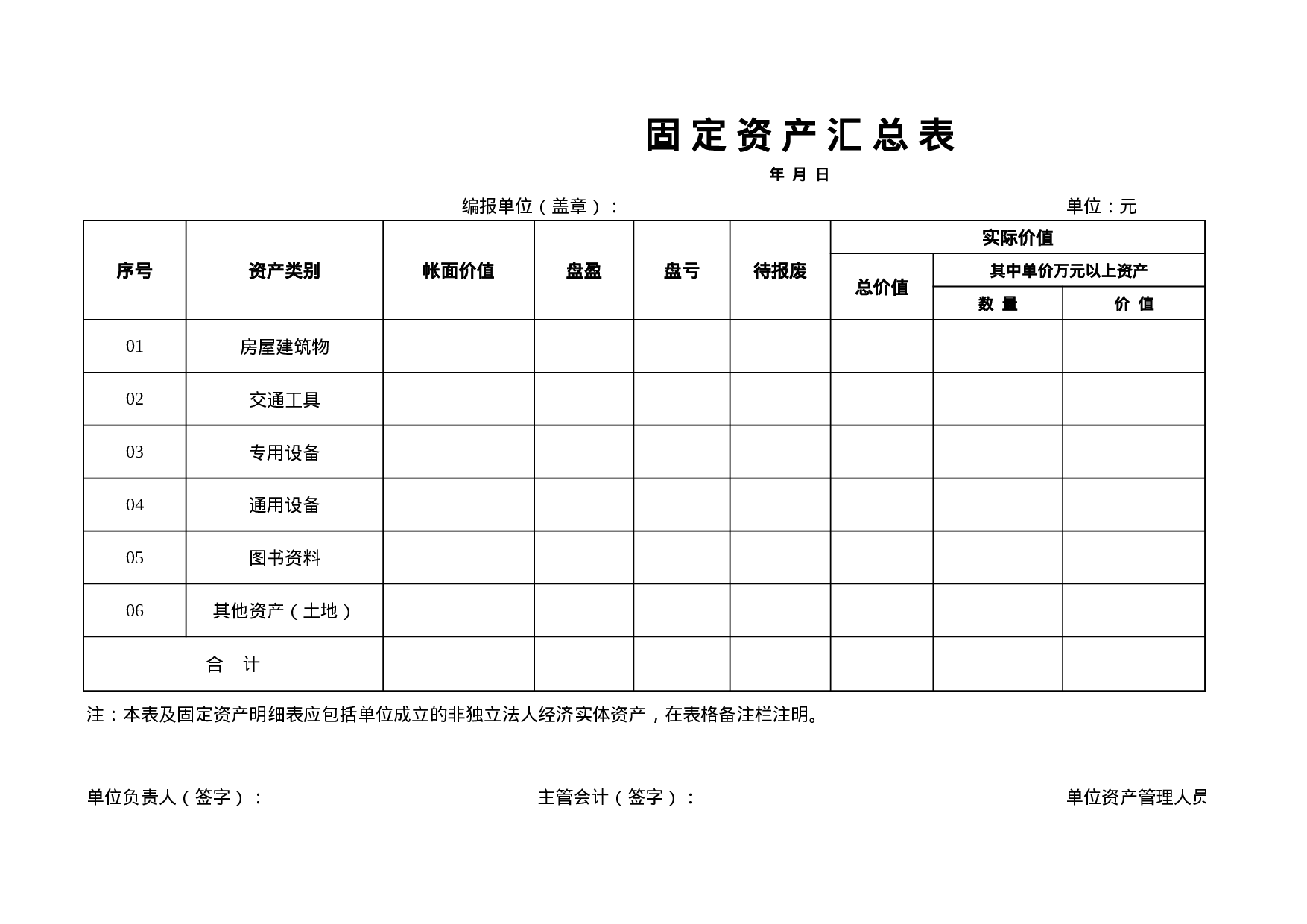 固定资产汇兑表.xls 第1页