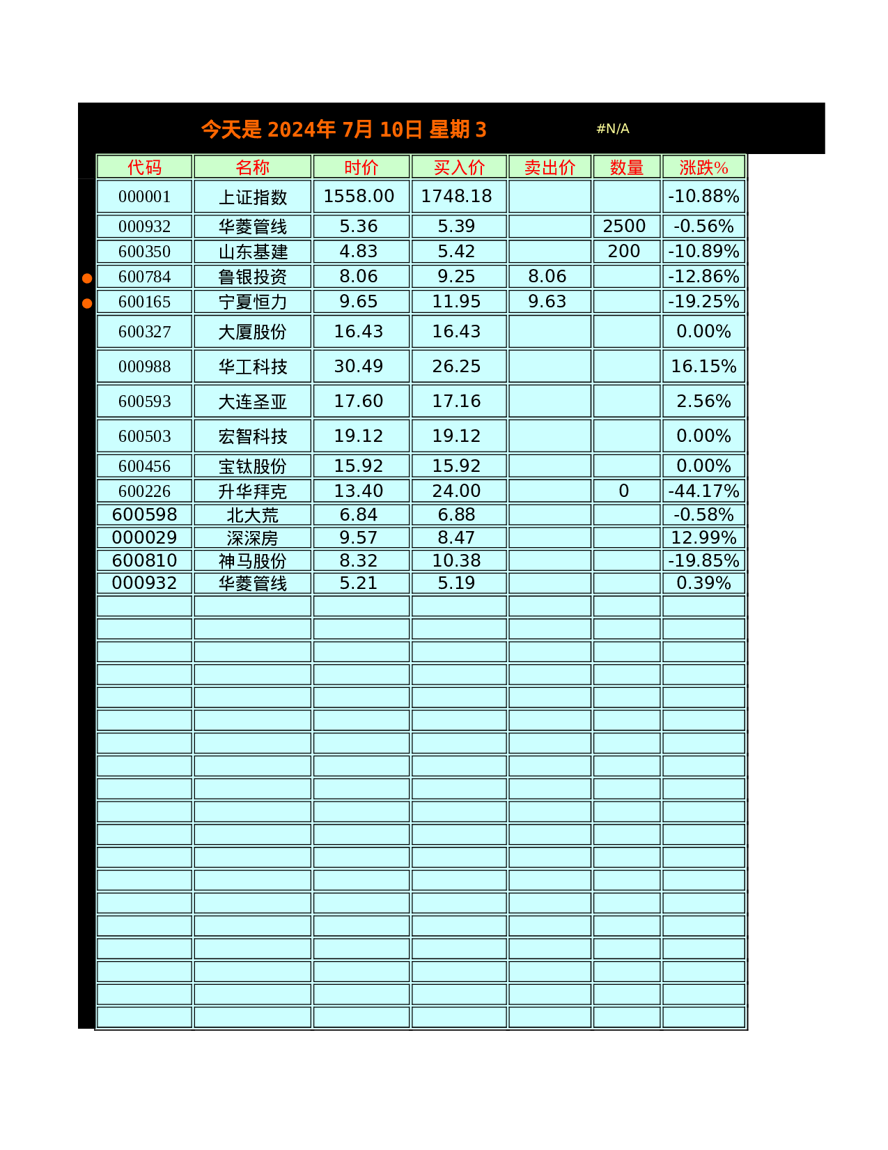 股票提示.xls 第1页