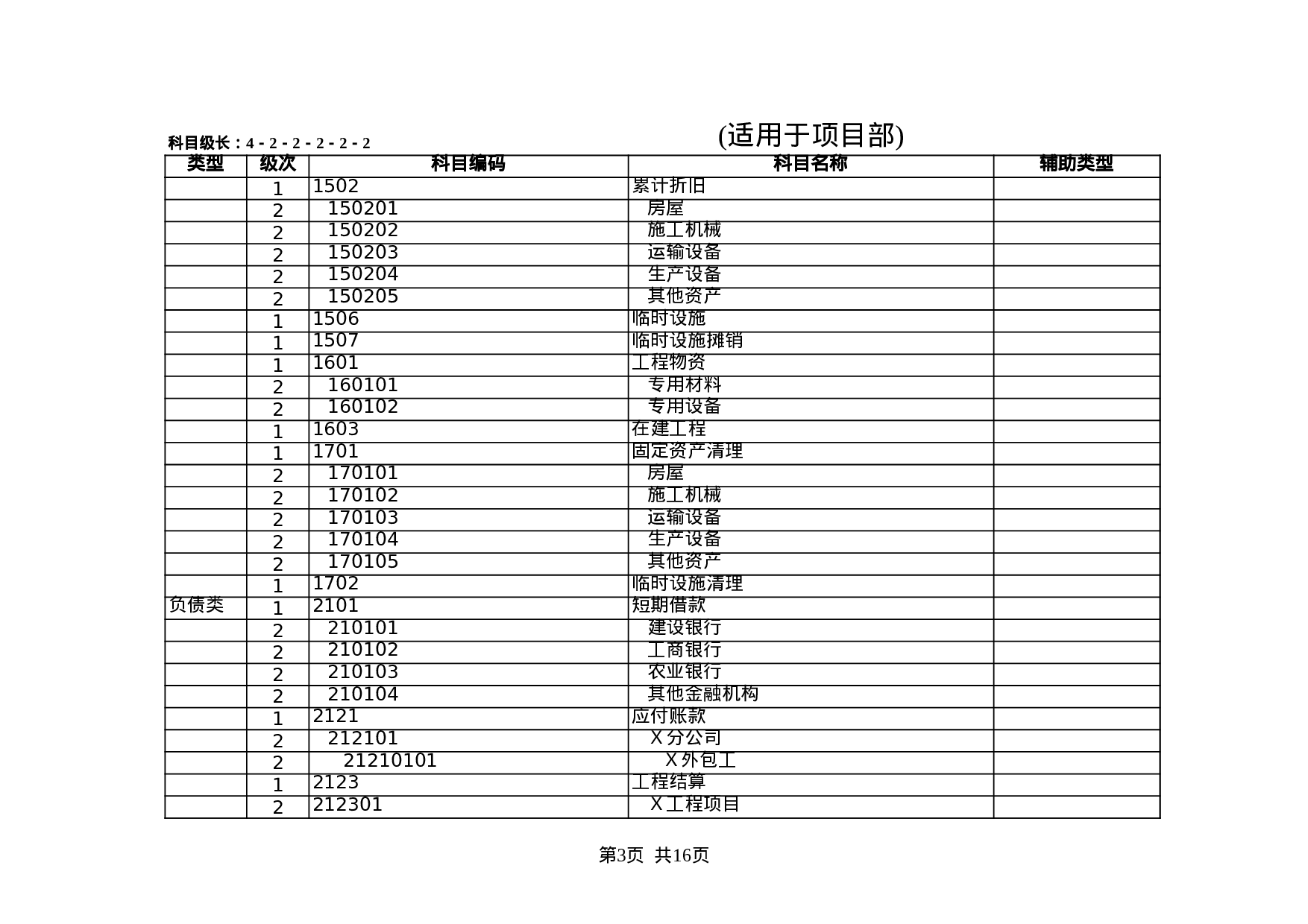 股份有限公司会计科目一览表.xls 第3页