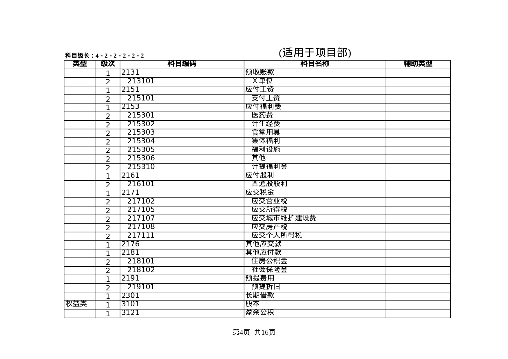 股份有限公司会计科目一览表.xls 第4页