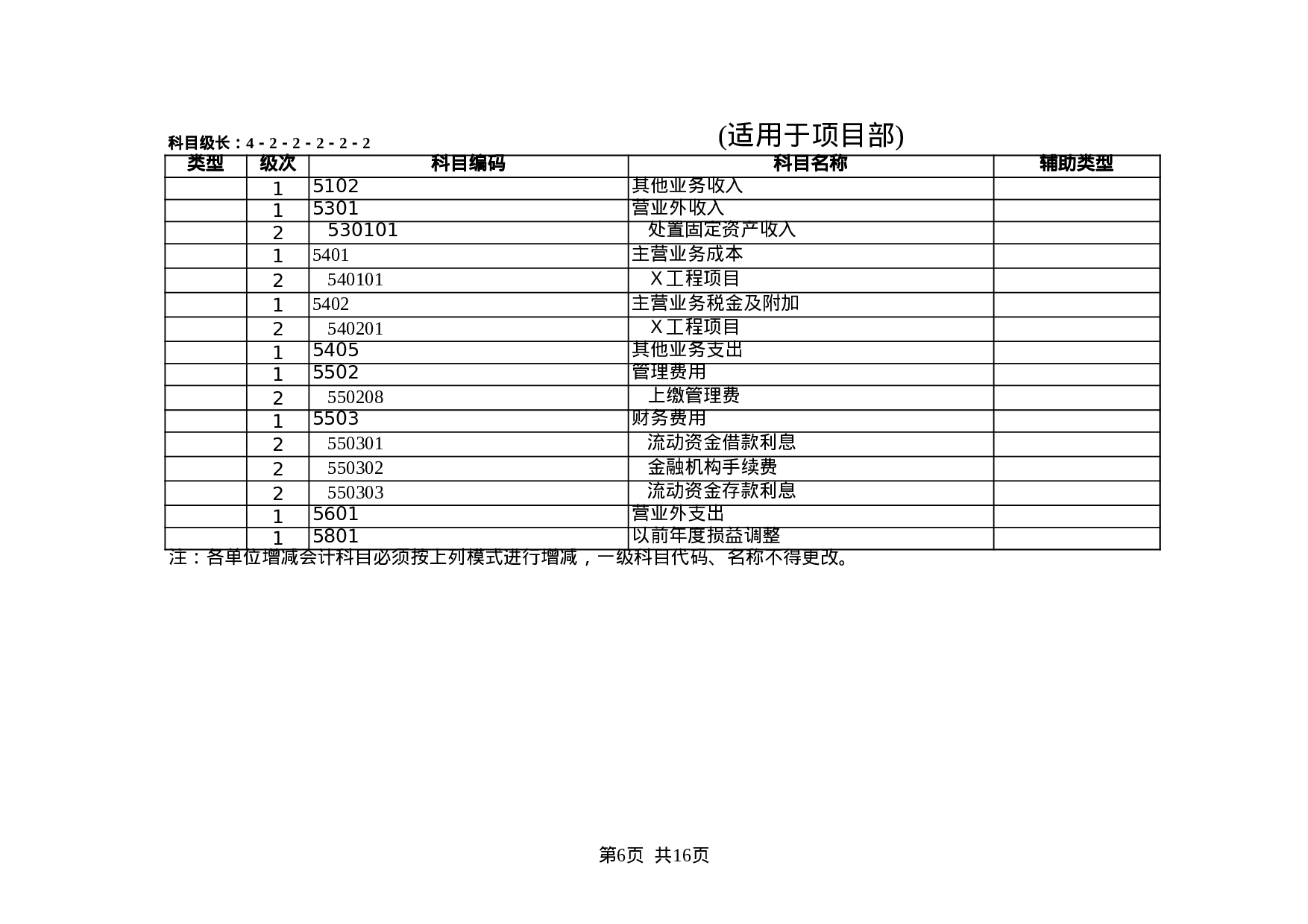 股份有限公司会计科目一览表.xls 第6页