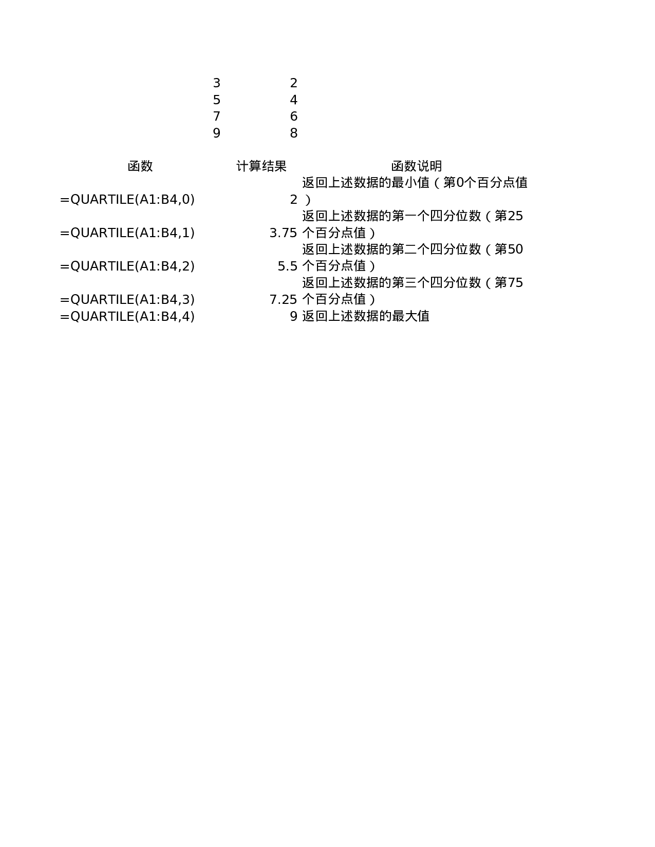 QUARTILE.xls 第1页
