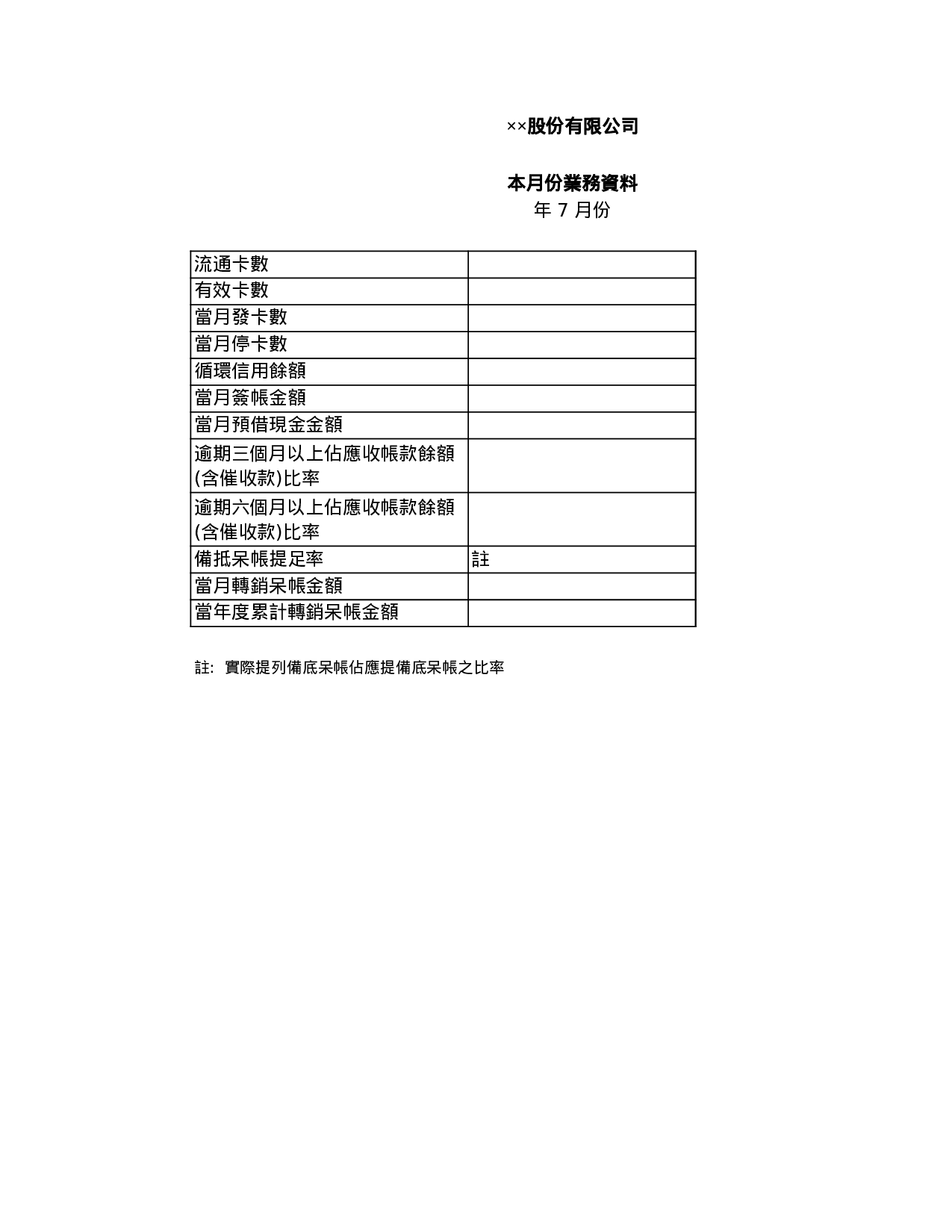 股份有限公司本月份业务资料.xls 第1页