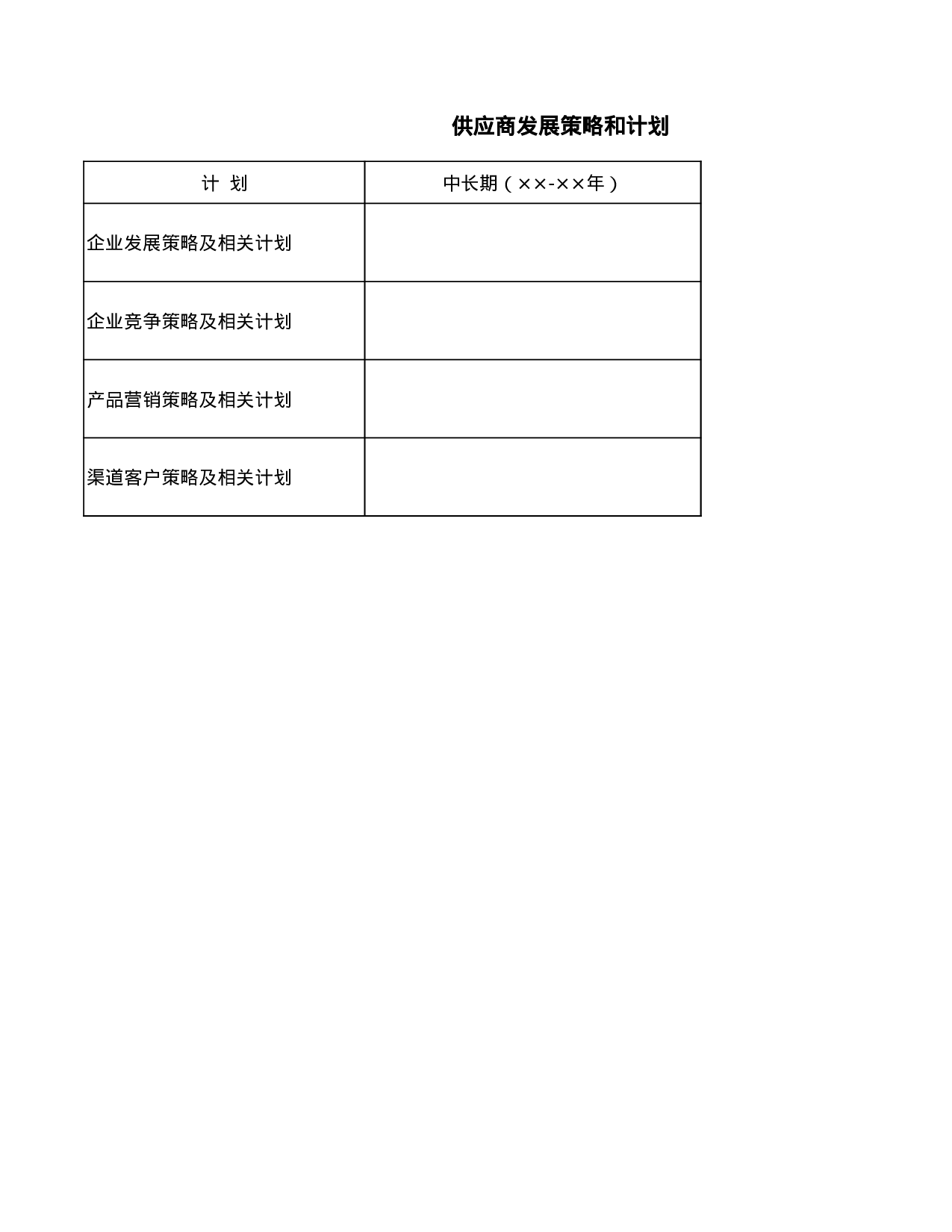 供应商发展策略和计划.xls 第1页