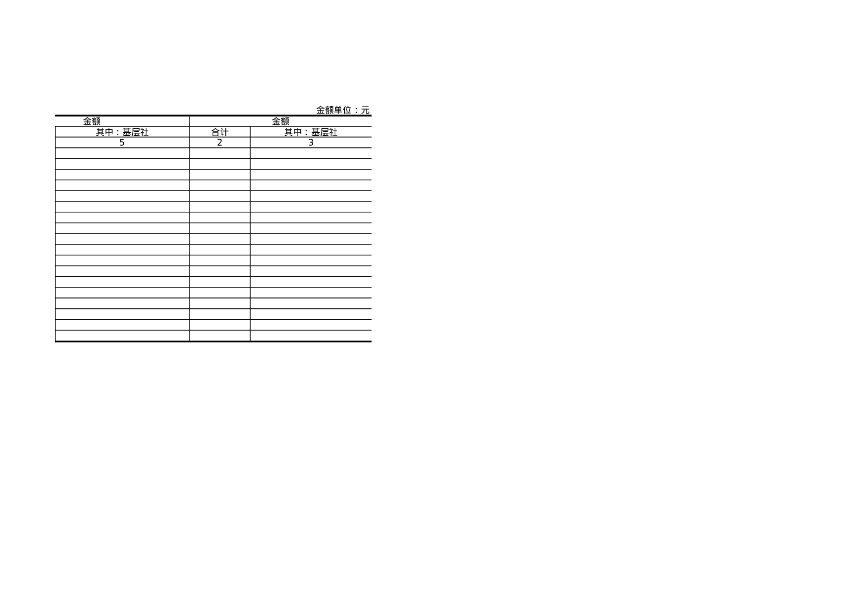 供销合作社企业补充指标表.xls 第2页