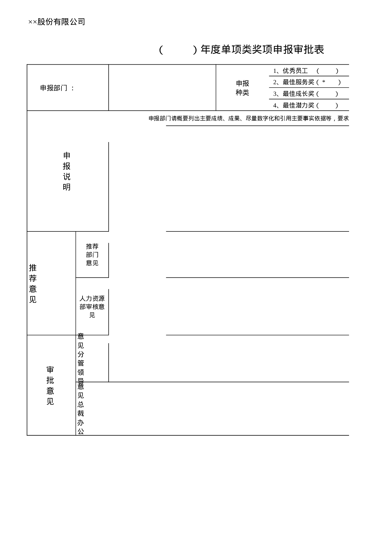 公司年度奖项申报审批表.xls 第1页