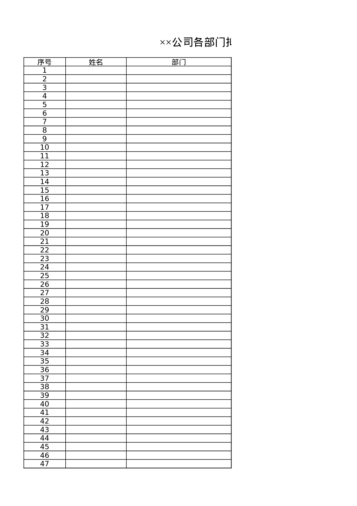 公司各部门拟聘人员表.xls 第1页