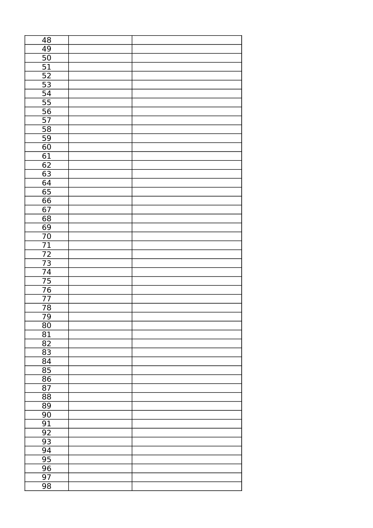 公司各部门拟聘人员表.xls 第2页