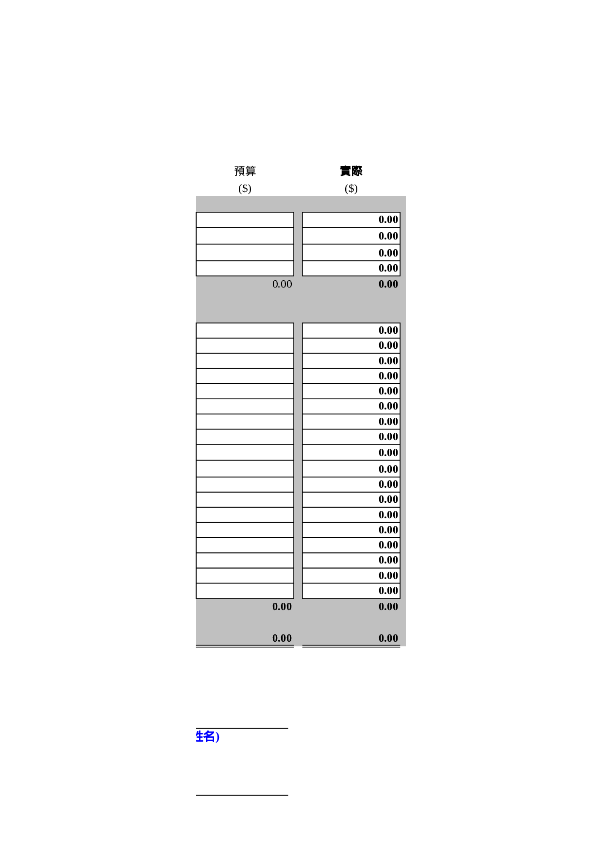 工作計劃財務報表(樣本).xls 第2页