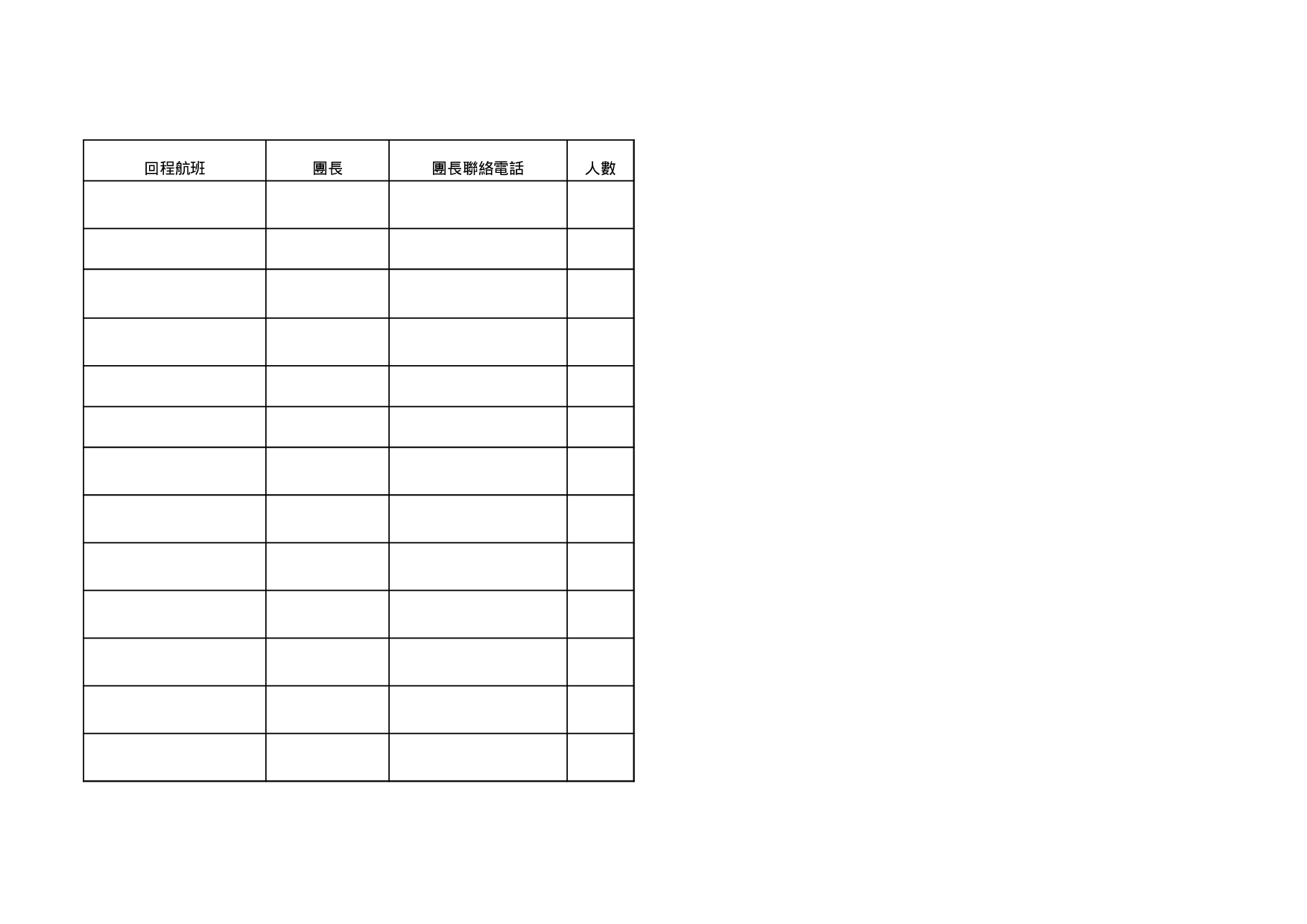 各旅遊路線行程時間及團長安排匯總表.xls 第3页