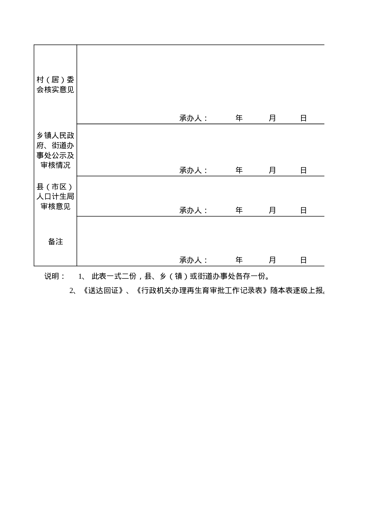 夫妻再生育申请审批表.xls 第2页