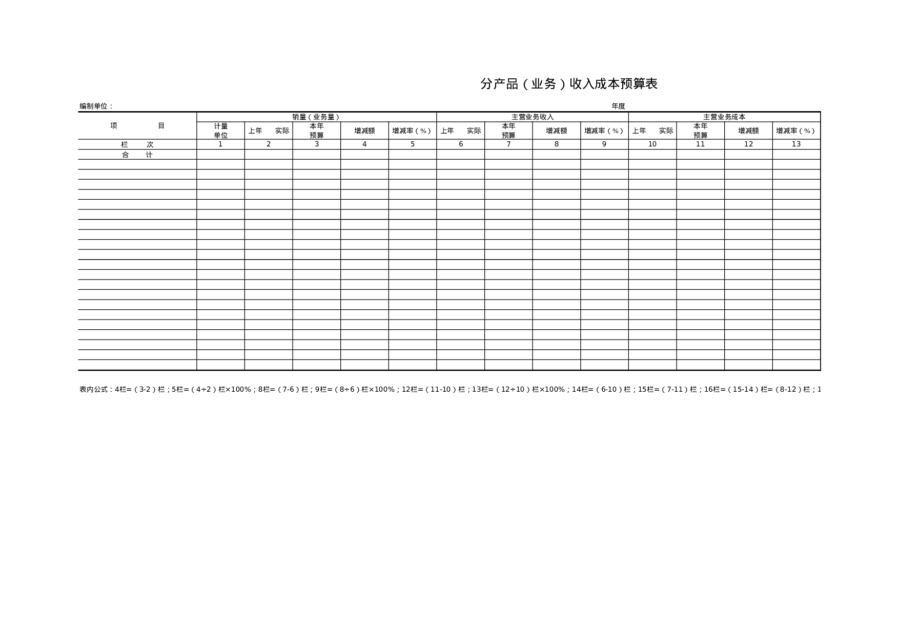 分产品（业务）收入成本预算表.xls 第1页