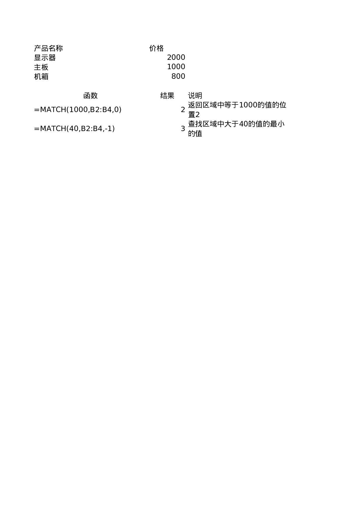 MATCH.xls 第1页
