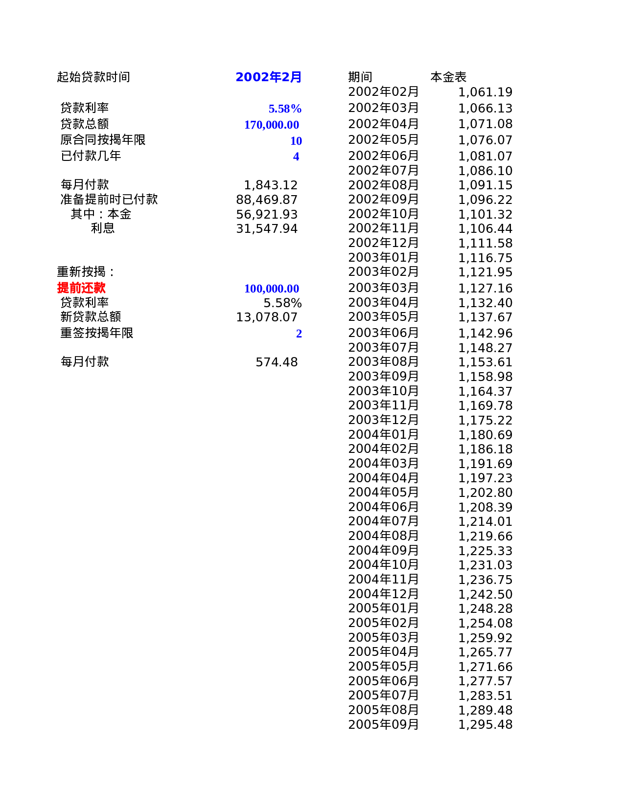 房屋按揭计算表.xls 第3页