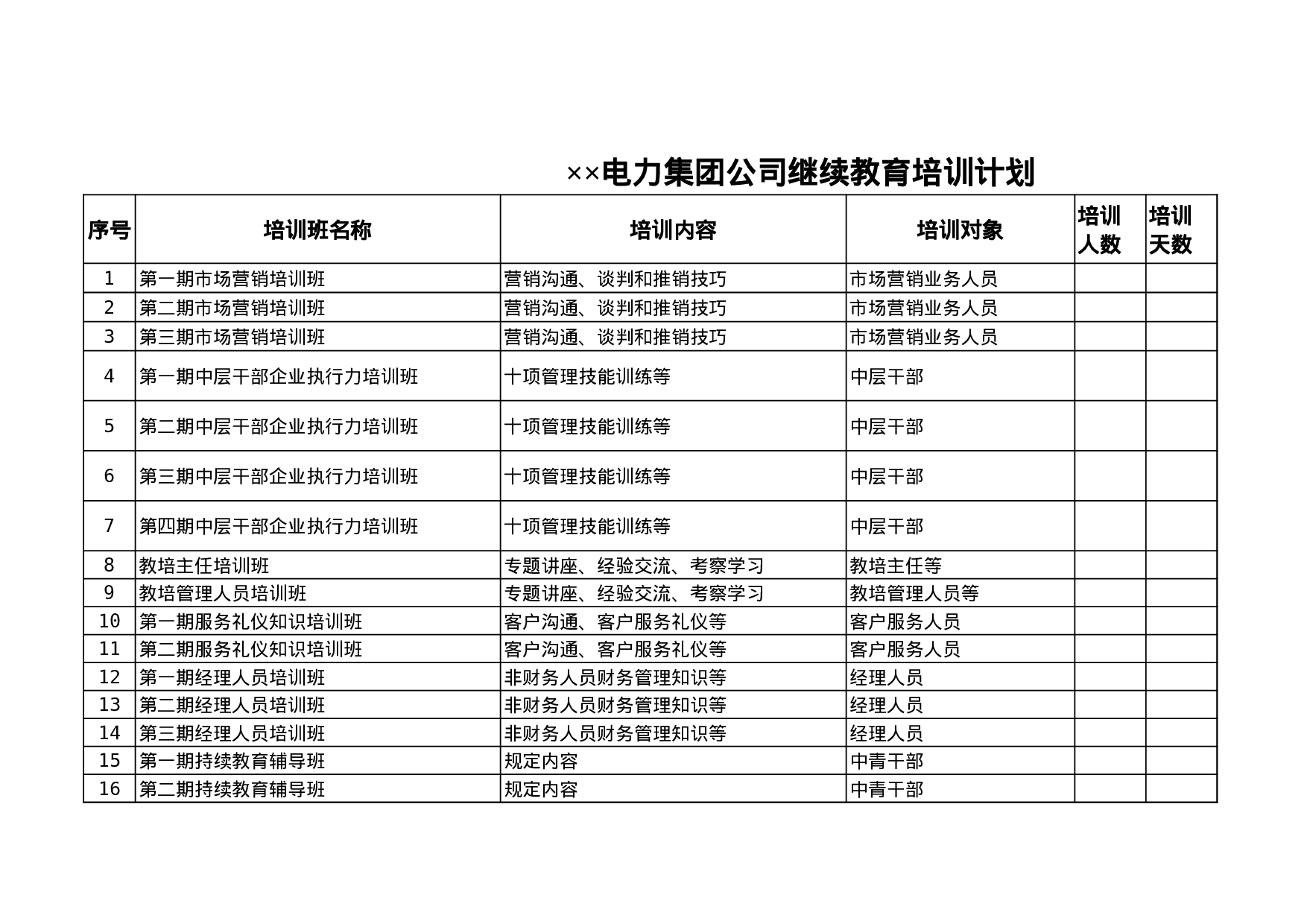 电力集团公司继续教育培训计划.xls 第1页