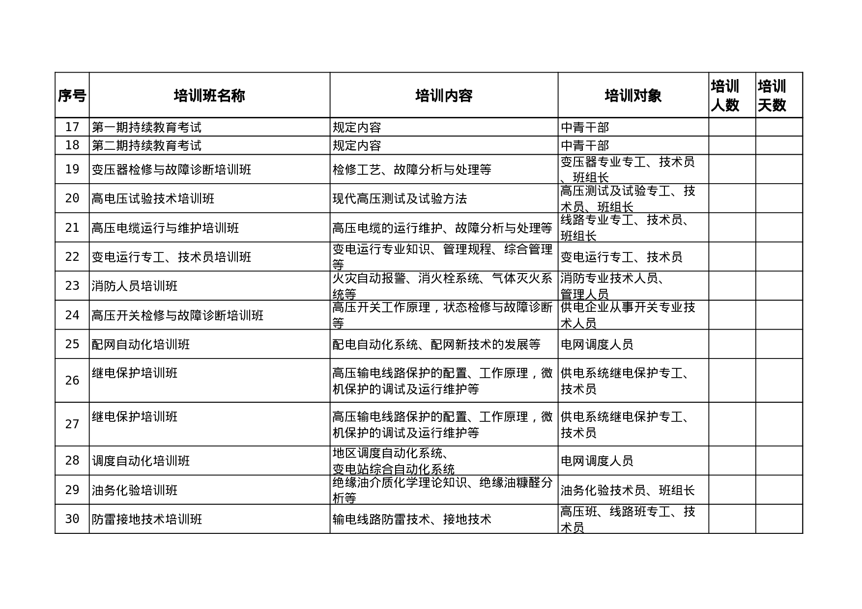 电力集团公司继续教育培训计划.xls 第2页