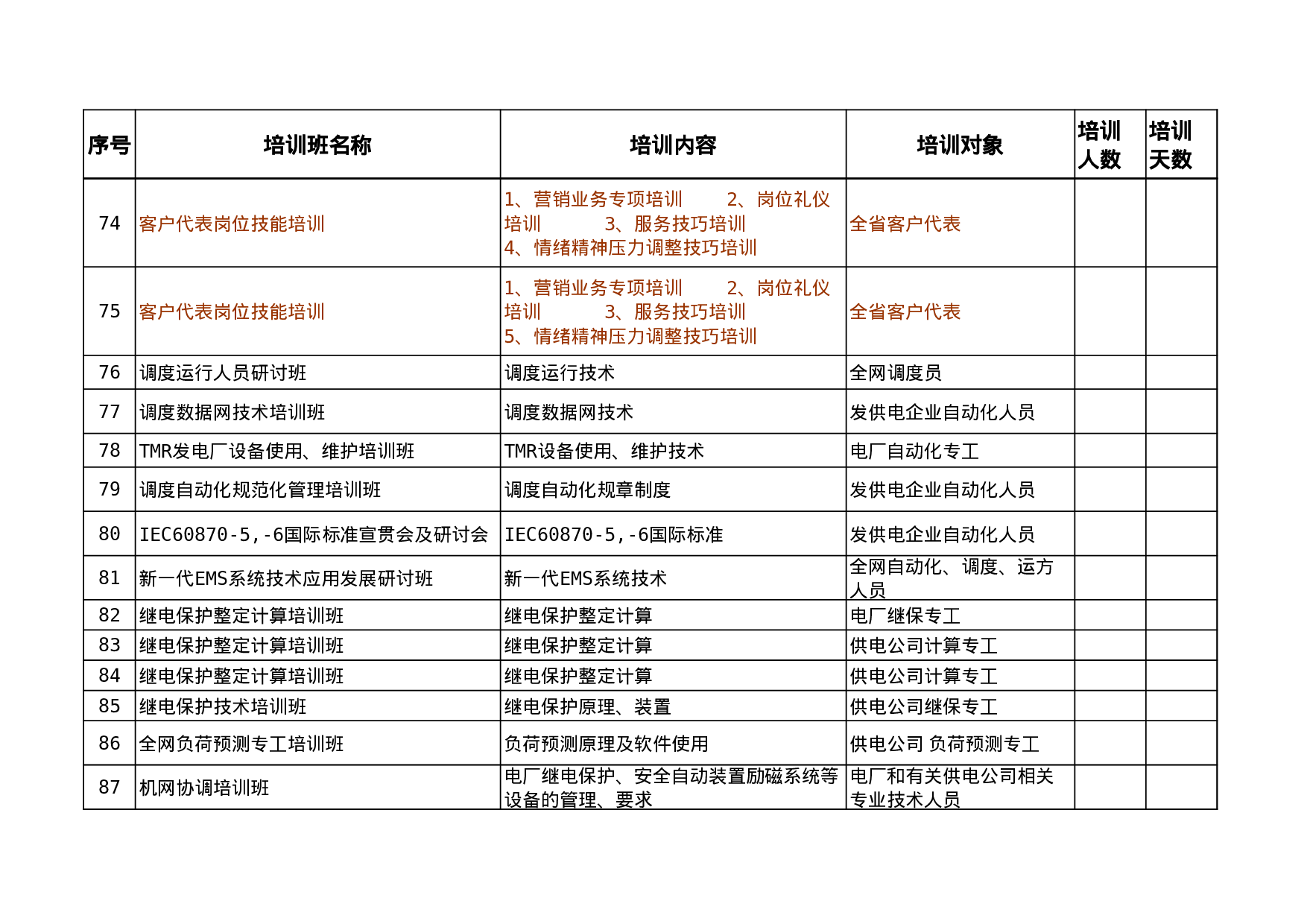 电力集团公司继续教育培训计划.xls 第6页