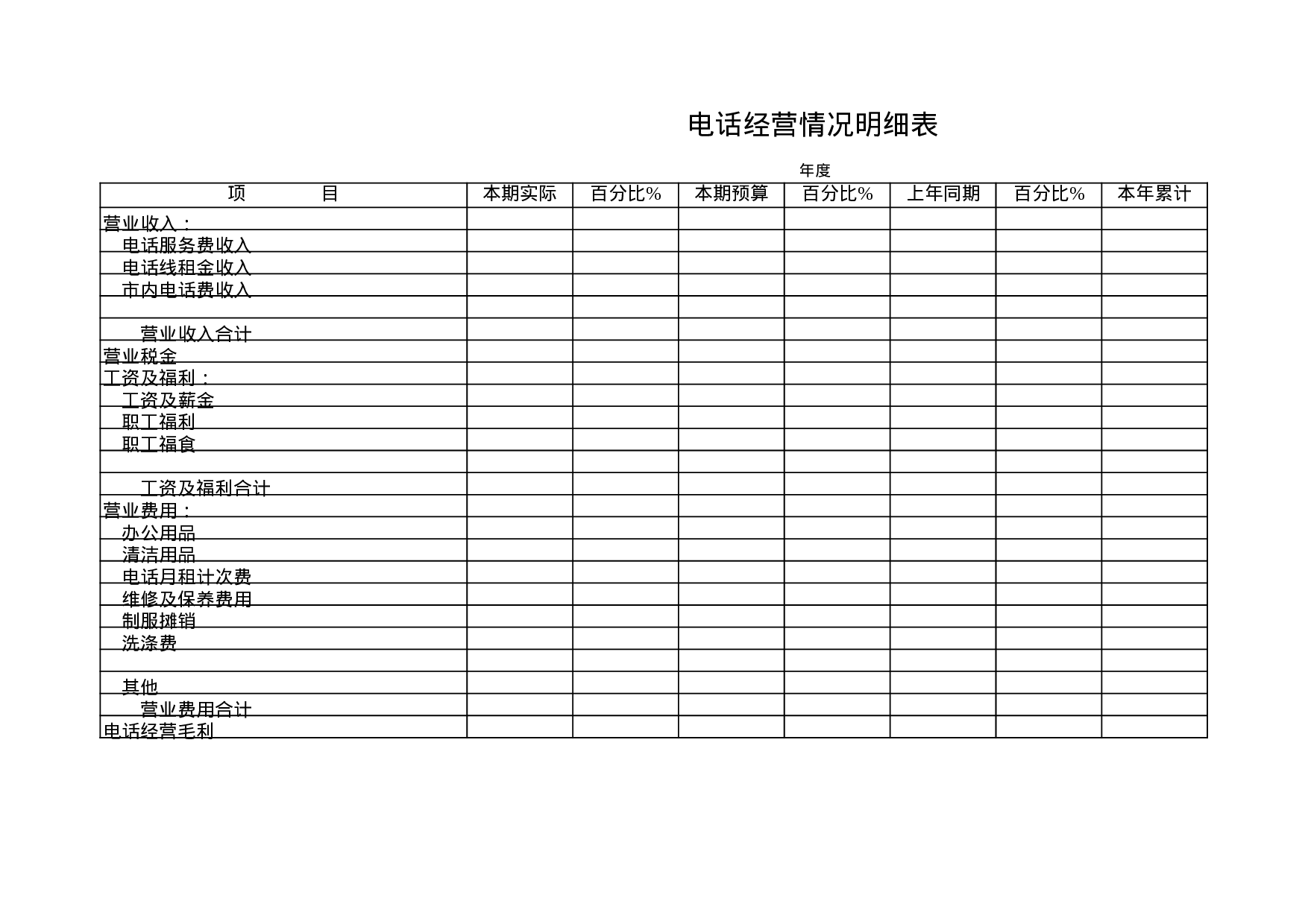 电话经营情况明细表.xls 第1页