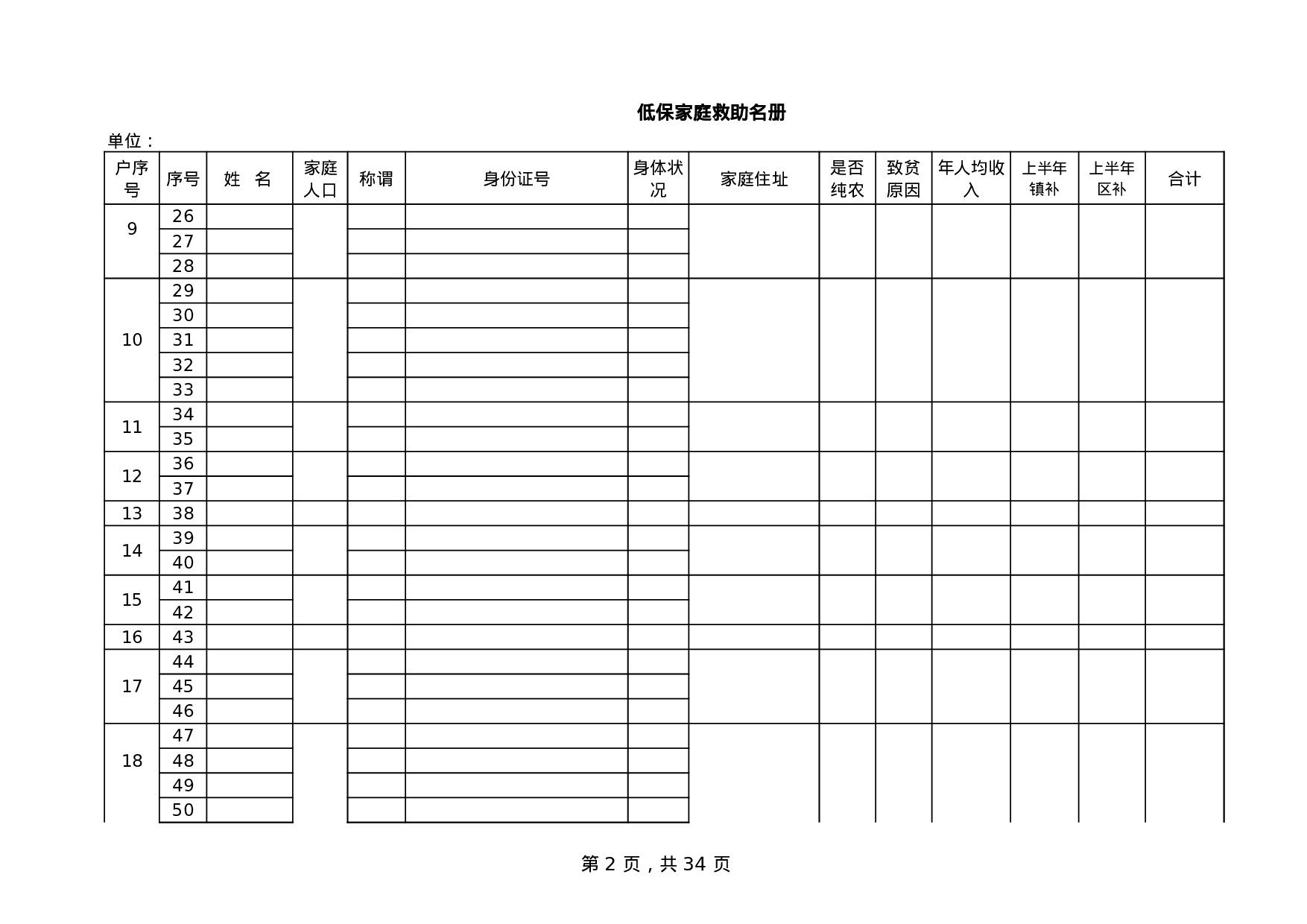 低保家庭救助名册.xls 第2页