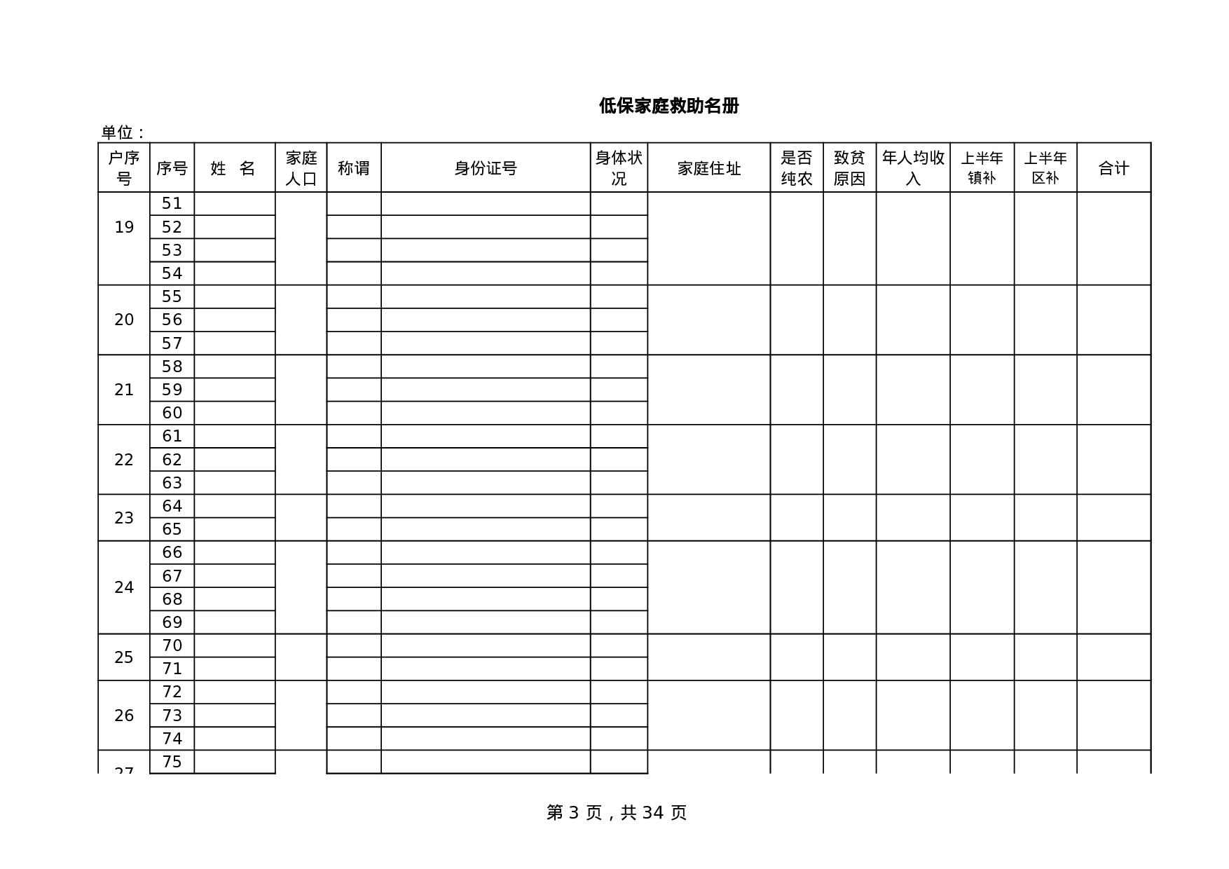 低保家庭救助名册.xls 第3页