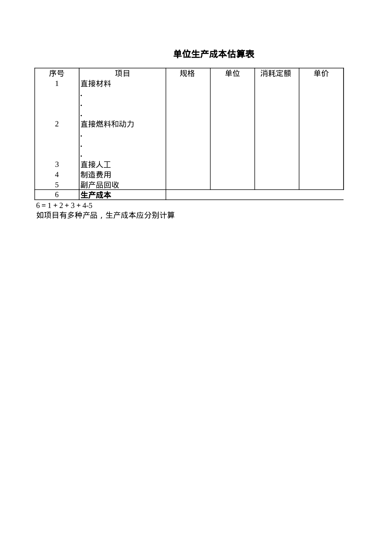 单位生产成本估算表.xls 第1页