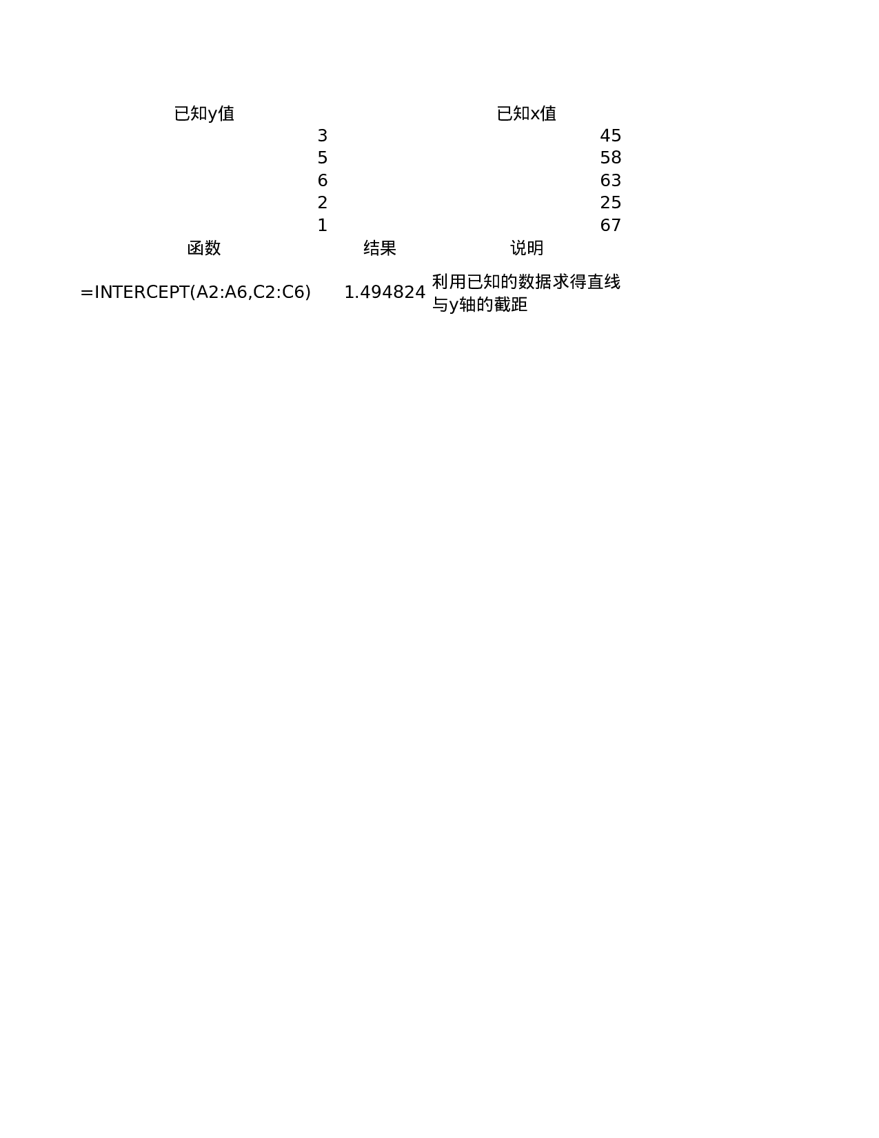 intercept函数.xls 第1页