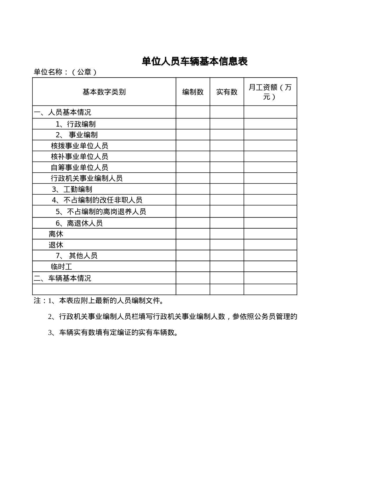单位人员车辆基本信息表.xls 第1页