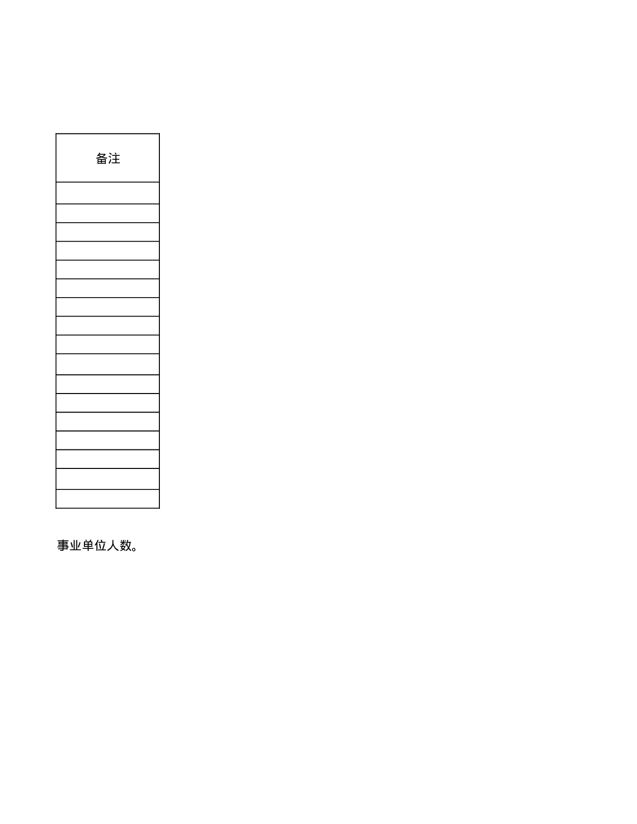 单位人员车辆基本信息表.xls 第2页