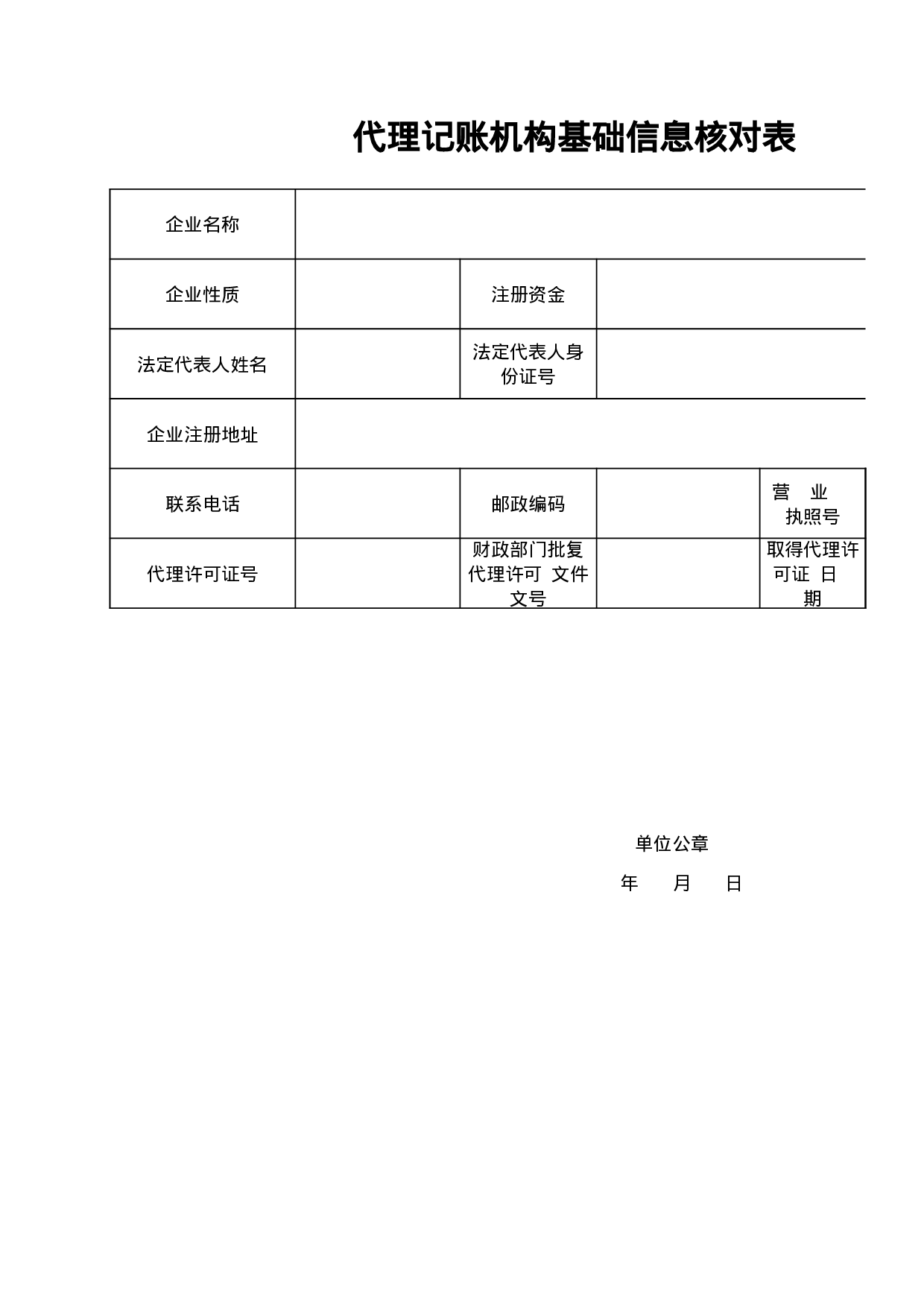 代理记账机构基础信息核对表.xls 第1页