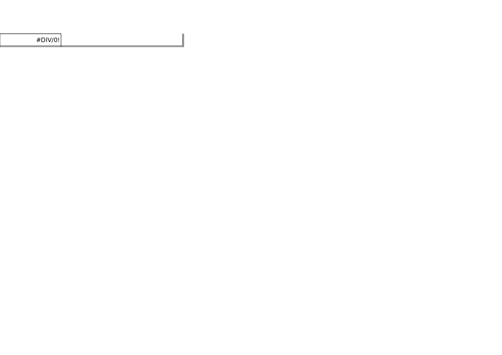 大學財務收支簡要說明.xls 第4页