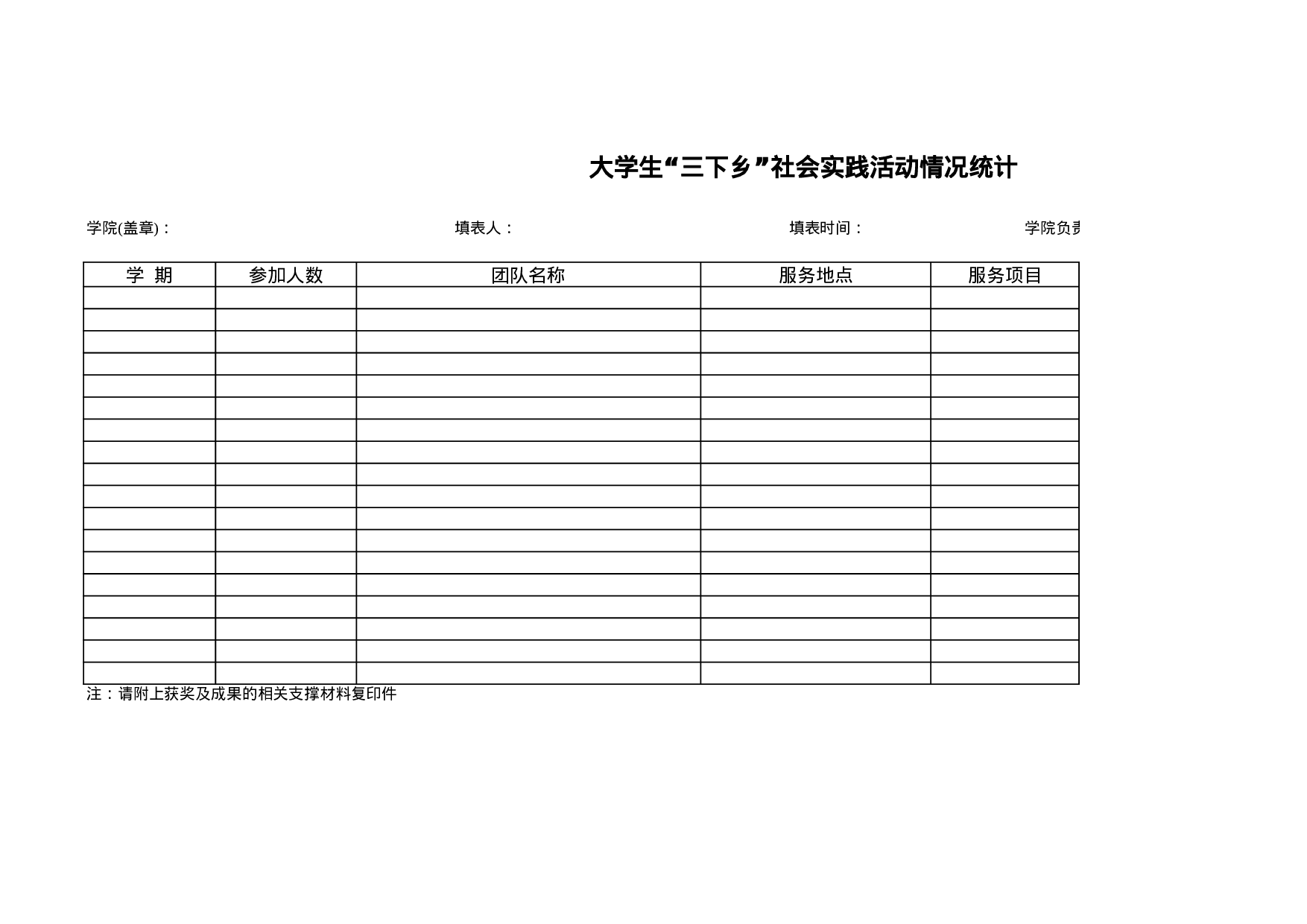 大学生“三下乡”社会实践活动情况统计.xls 第1页