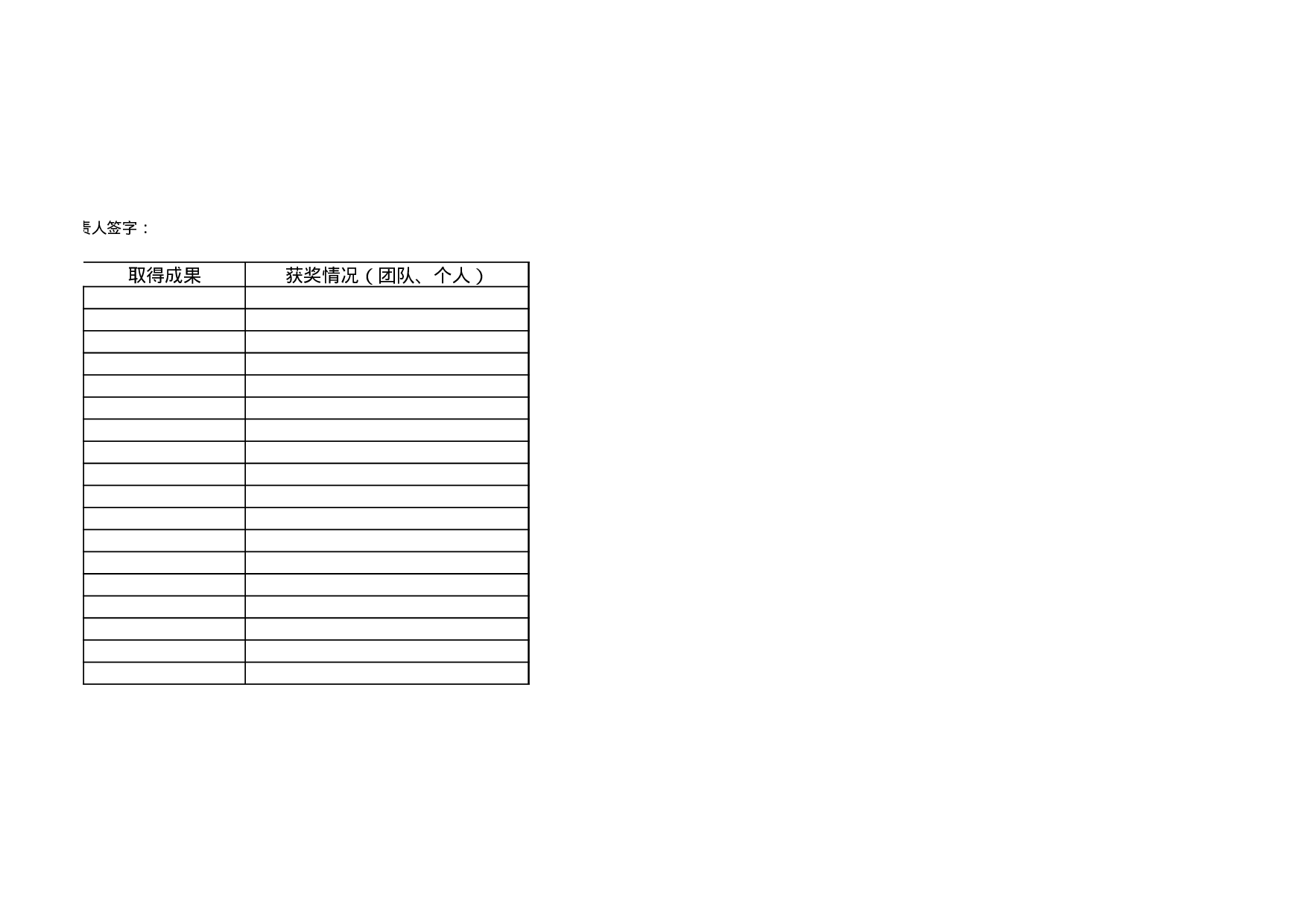 大学生“三下乡”社会实践活动情况统计.xls 第2页