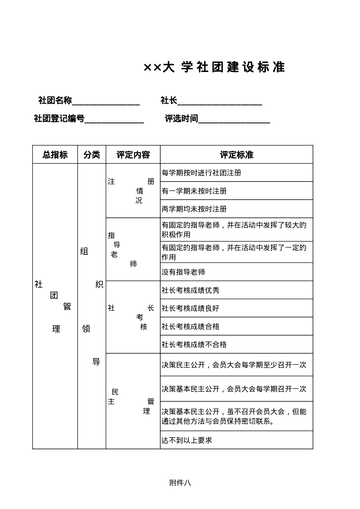 大学社团建设标准表.xls 第1页