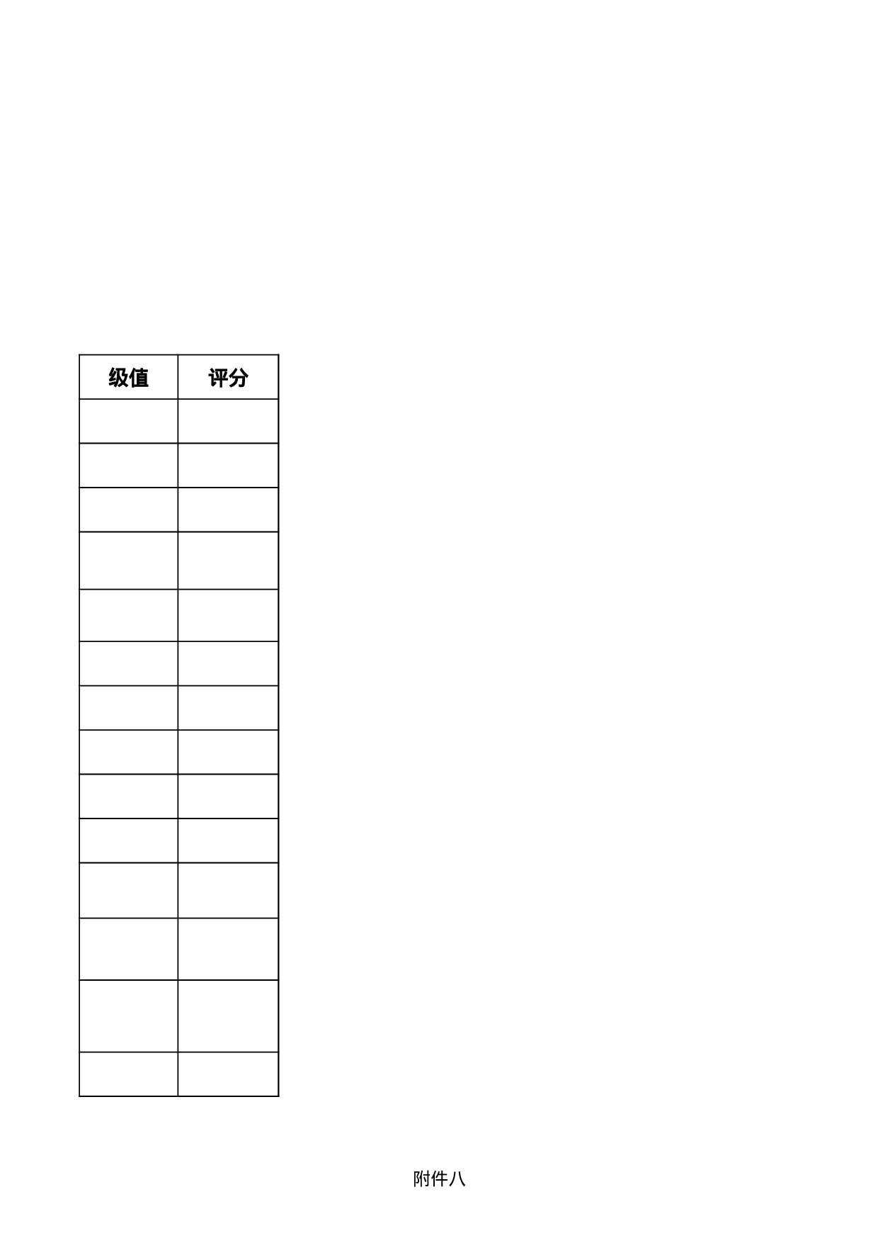 大学社团建设标准表.xls 第5页