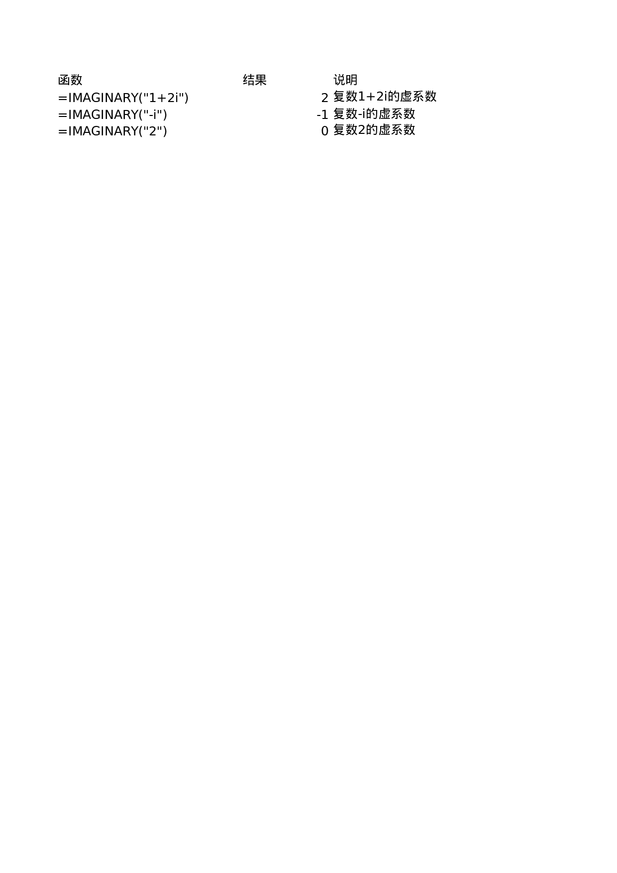 IMAGINARY.xls 第1页