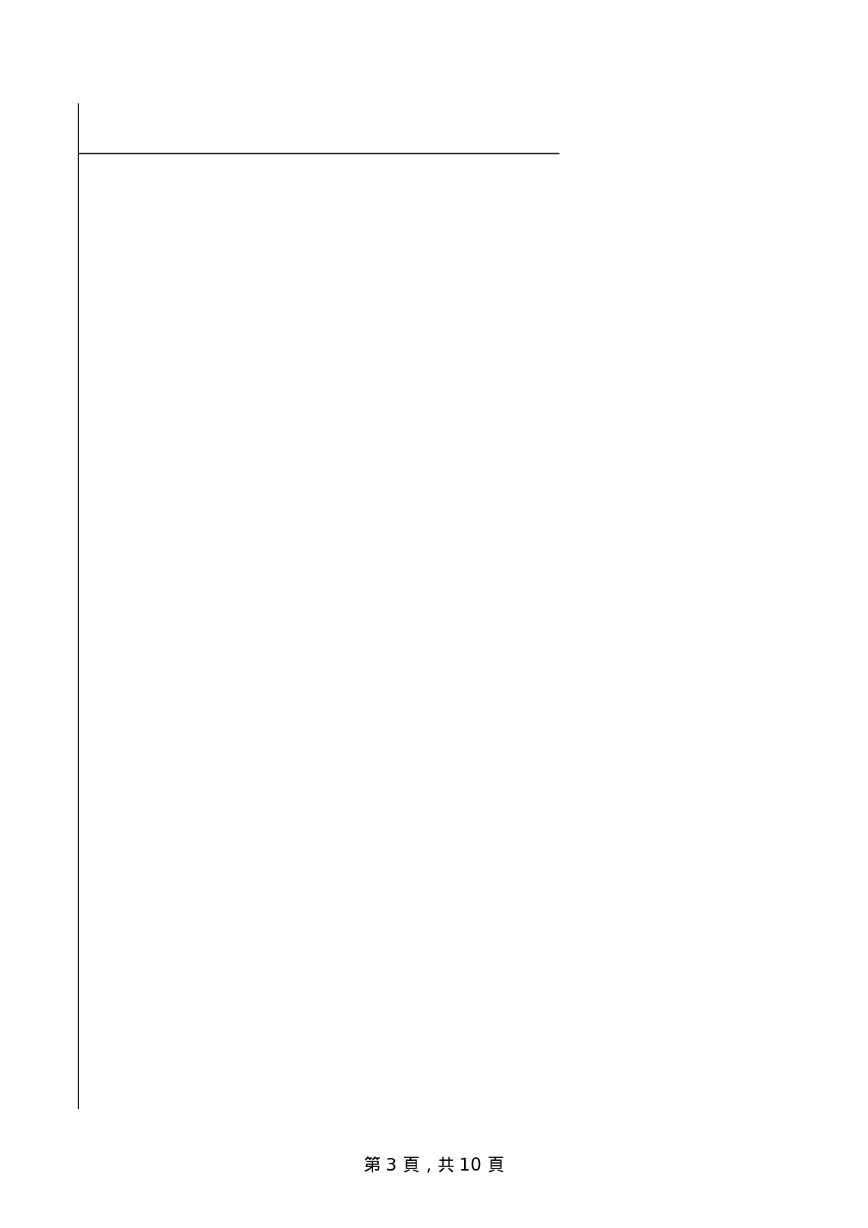 大学年度課程規劃表.xls 第3页