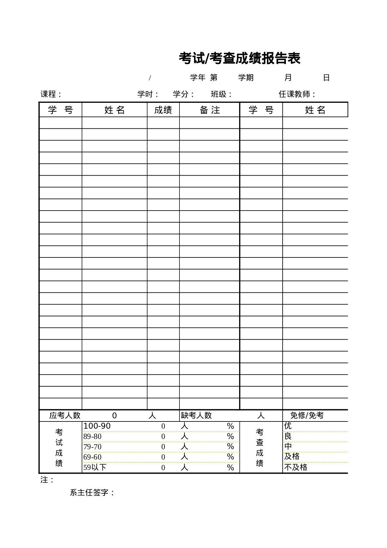 大学考试成绩报告表.xls 第1页