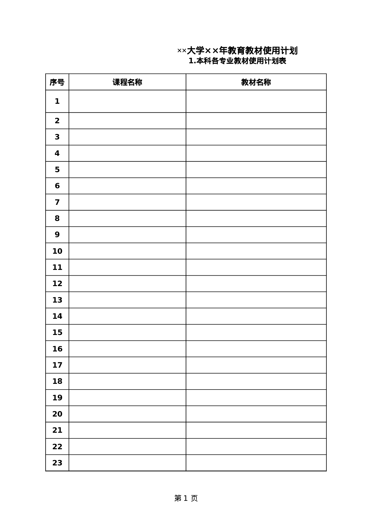 大学教育教材使用计划.xls 第1页